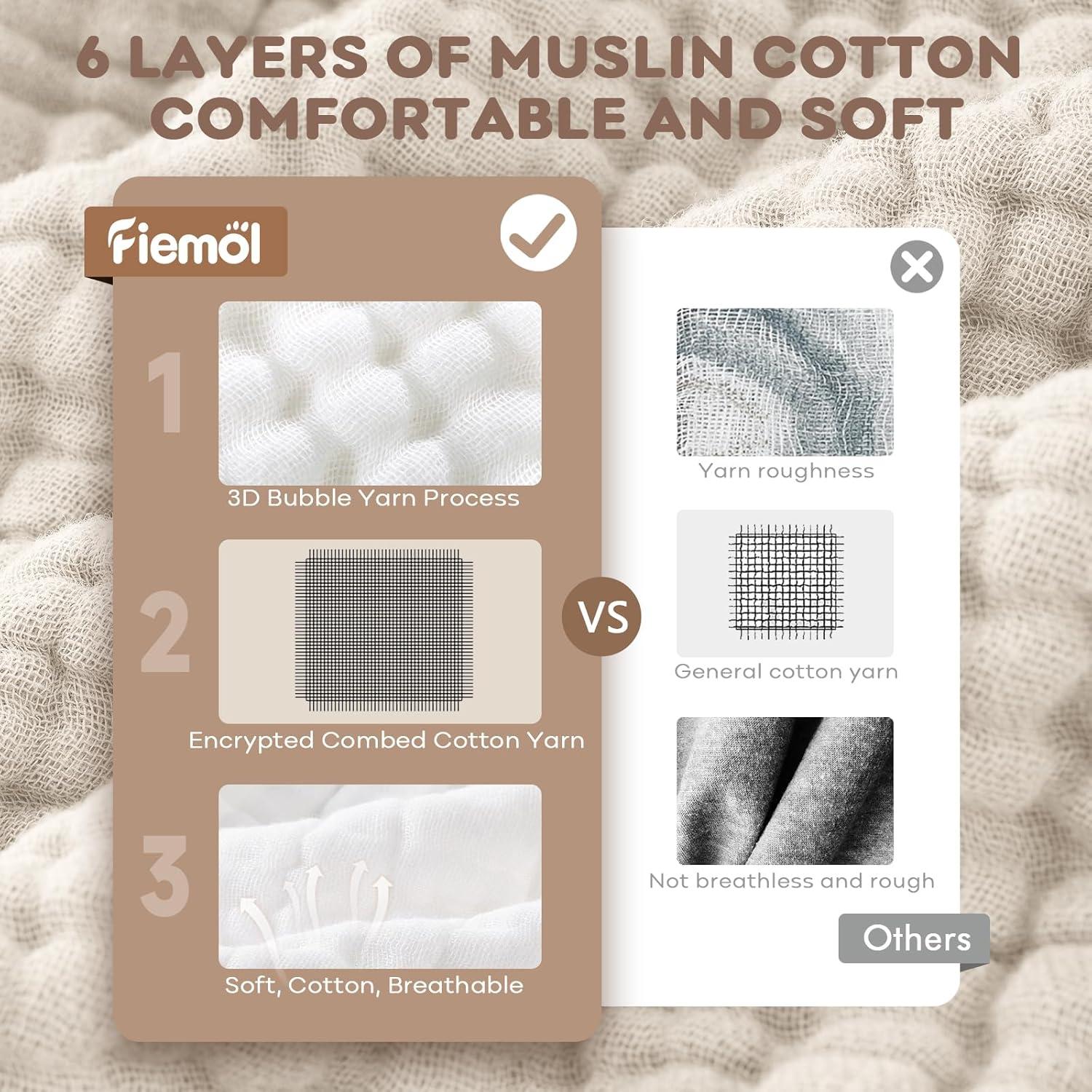 Toallas con Capucha FIEMOL de Algodón Muselina 81x81 cm - Paquete de 2