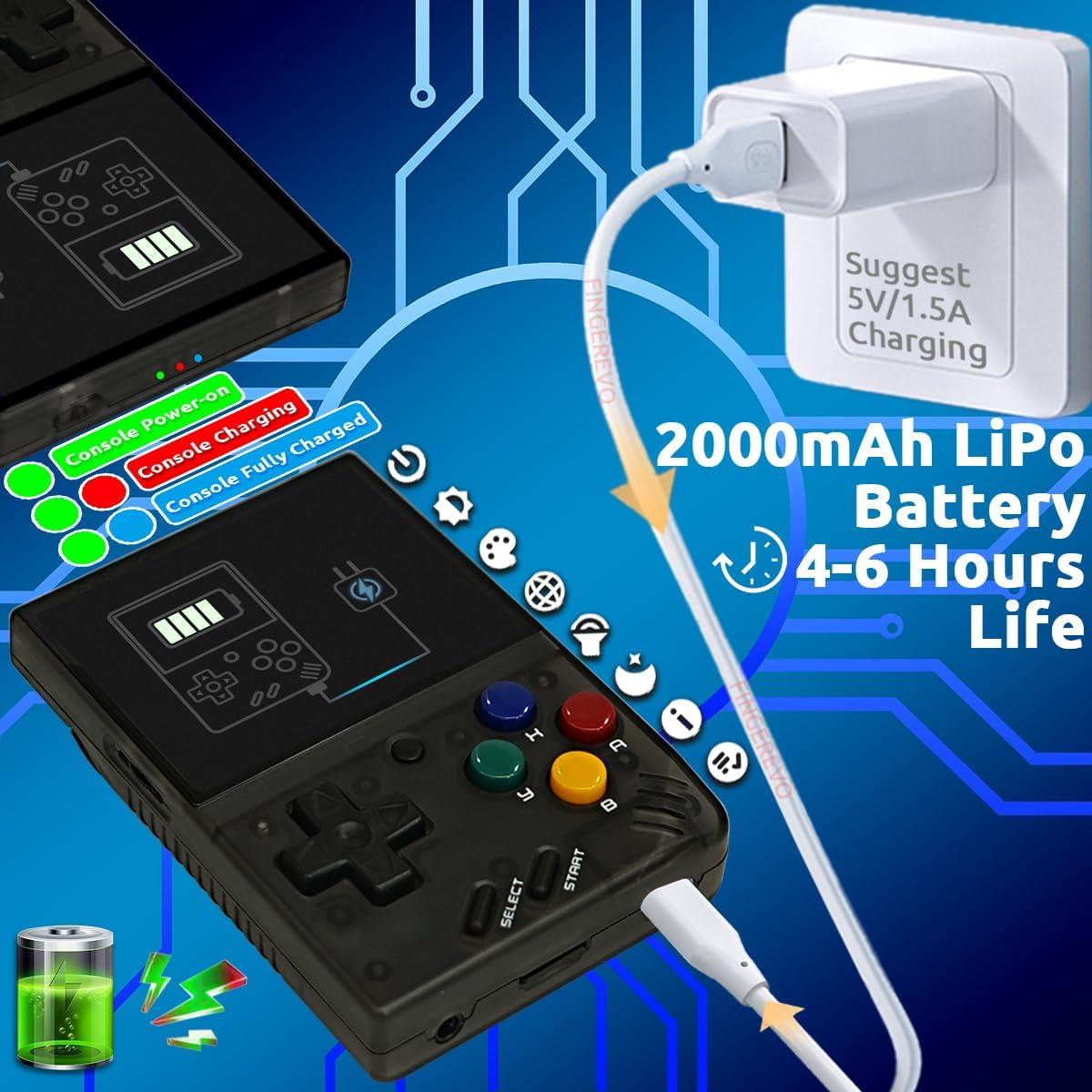 Miyoo Mini V4 Consola de Juegos Portátil 2.8" IPS 64GB