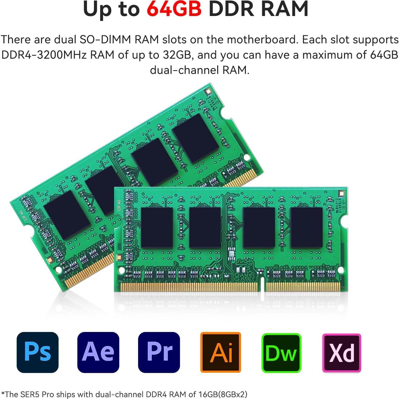 Mini PC Beelink SER5 PRO Ryzen 7 5825U 16GB RAM 500GB SSD