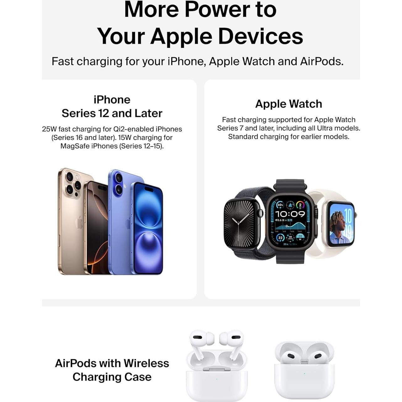 Cargador Inalámbrico 3-en-1 Belkin MagSafe 25W para iPhone