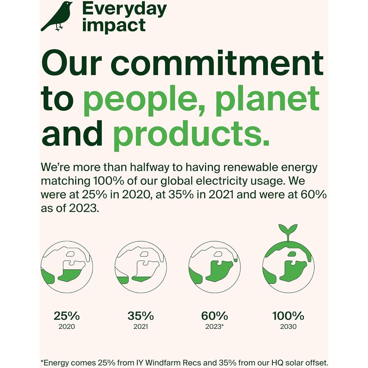 Cargador Inalámbrico 3-en-1 Belkin MagSafe 25W para iPhone