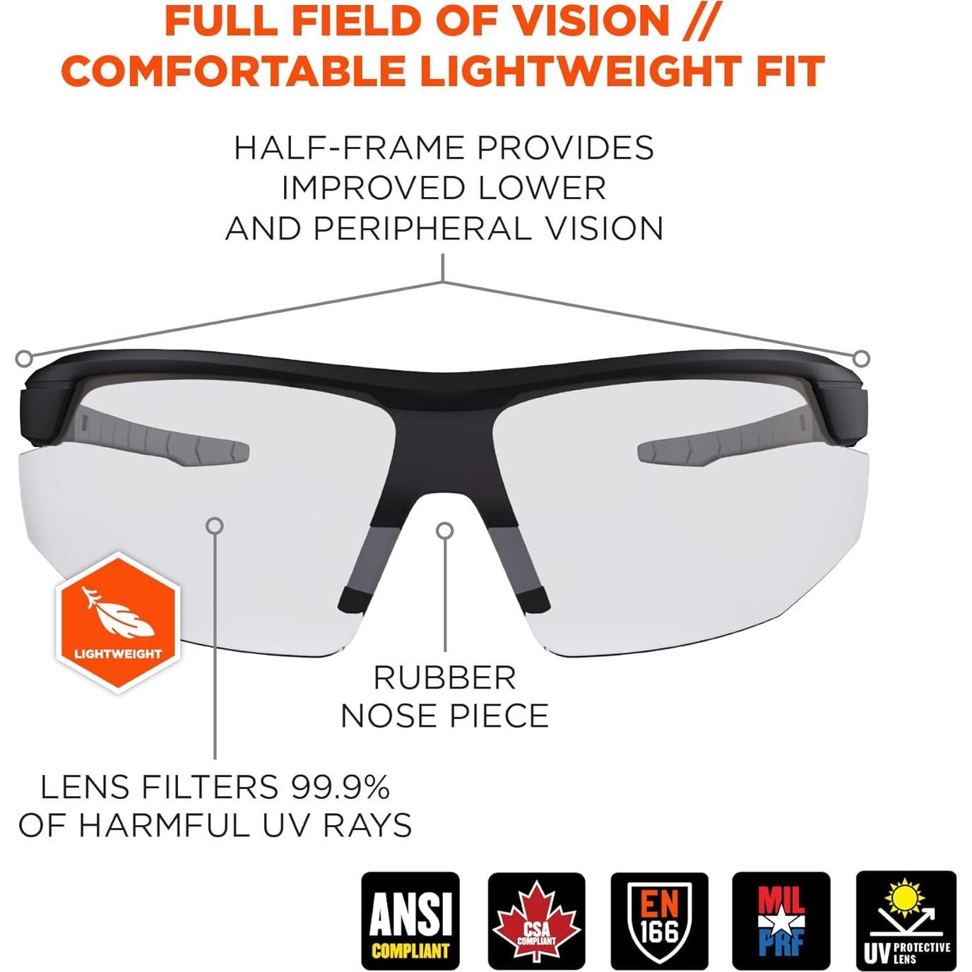 Gafas de Seguridad Ergodyne Skullerz SKOLL Anti Rayones y Niebla