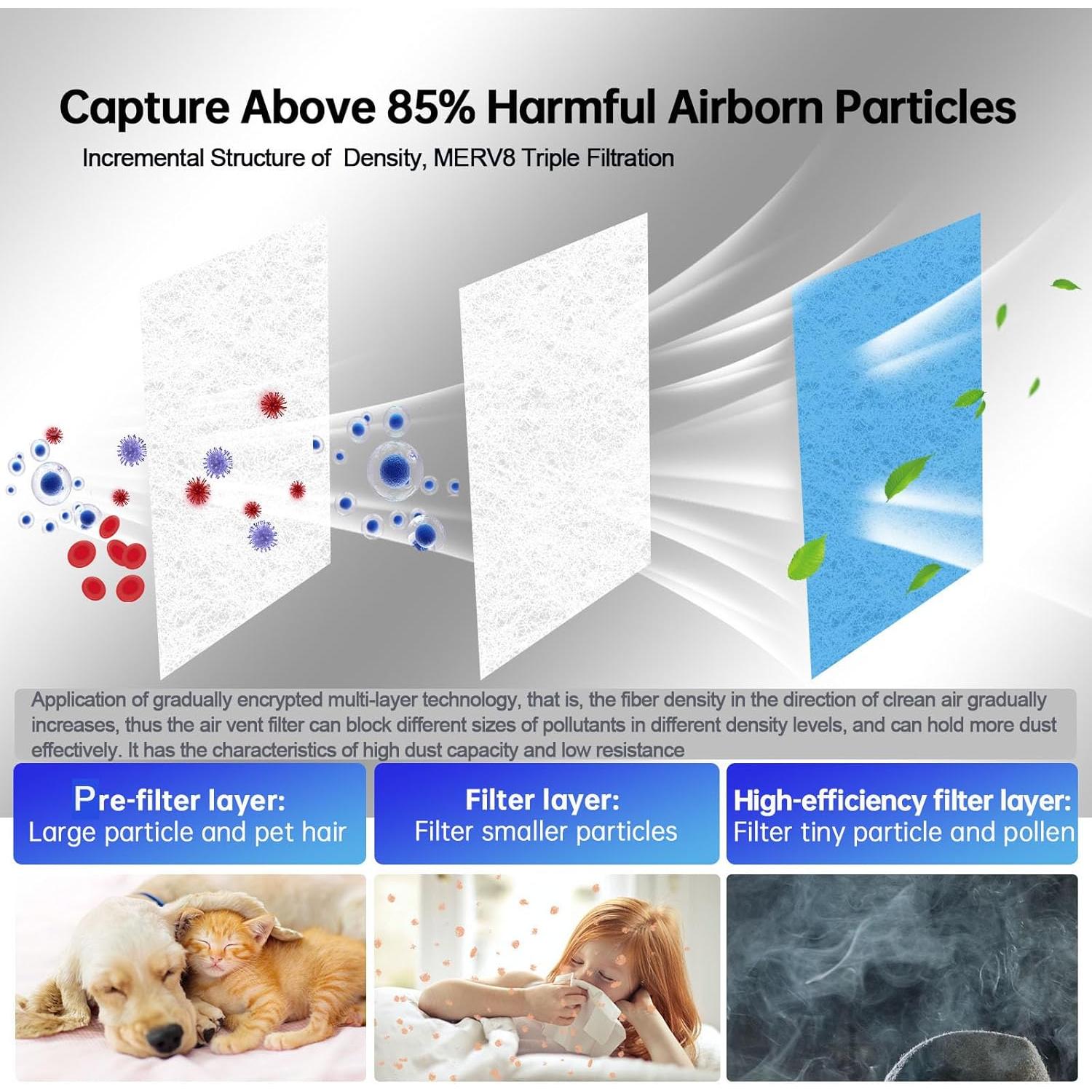 Filtro de Ventilación de Aire Demiwise 12x90" MERV 8 Personalizable