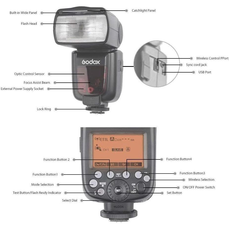 Flash Godox V860II-S Speedlite TTL para Sony 2000mAh