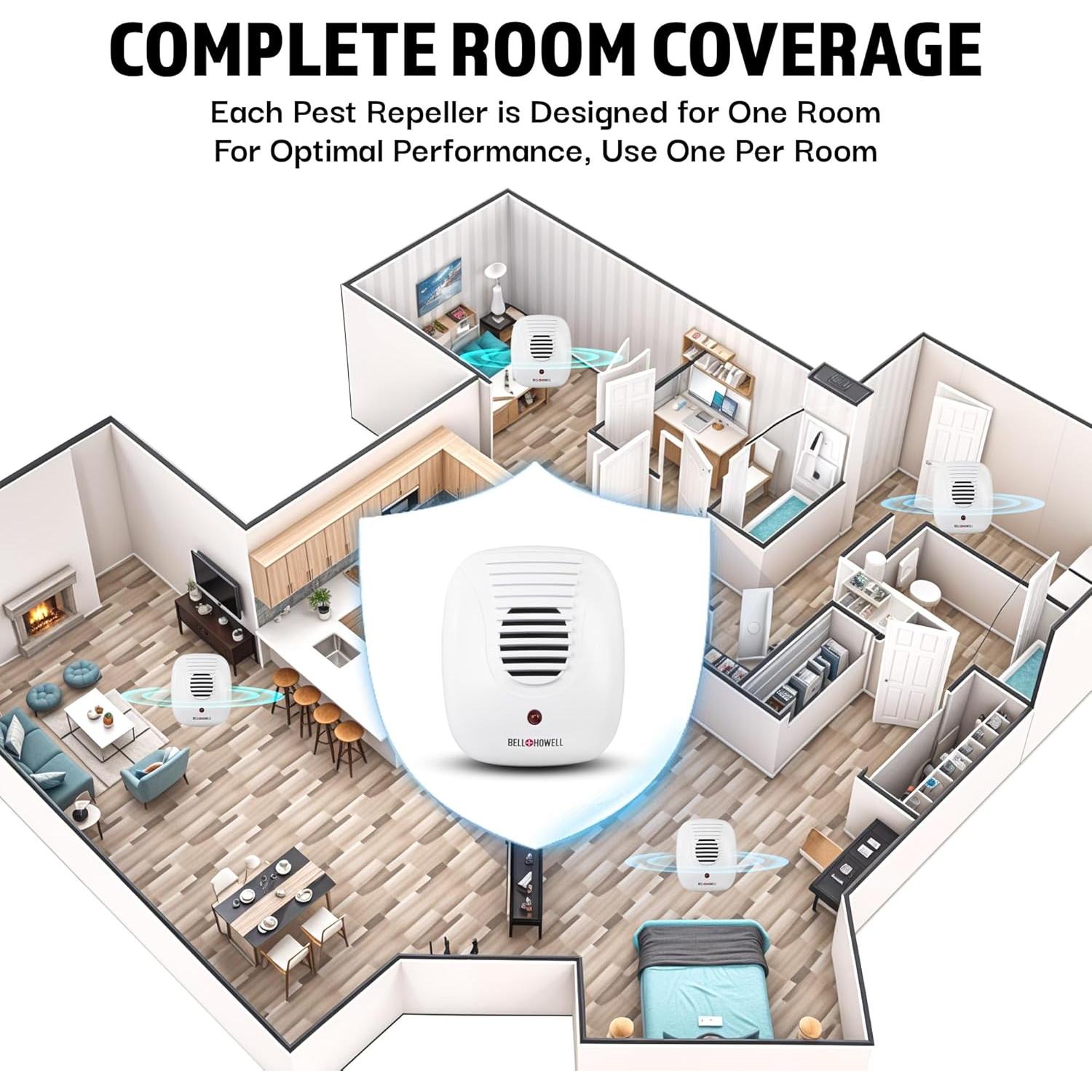 Repelente de Plagas Ultrasónico Bell+Howell 4 Unidades