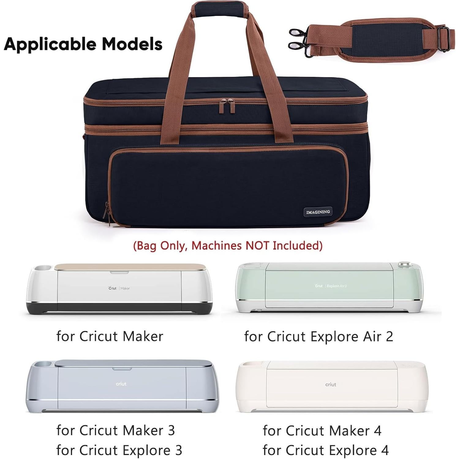 Funda de Transporte IMAGINING para Cricut Maker 4 y Explore 4