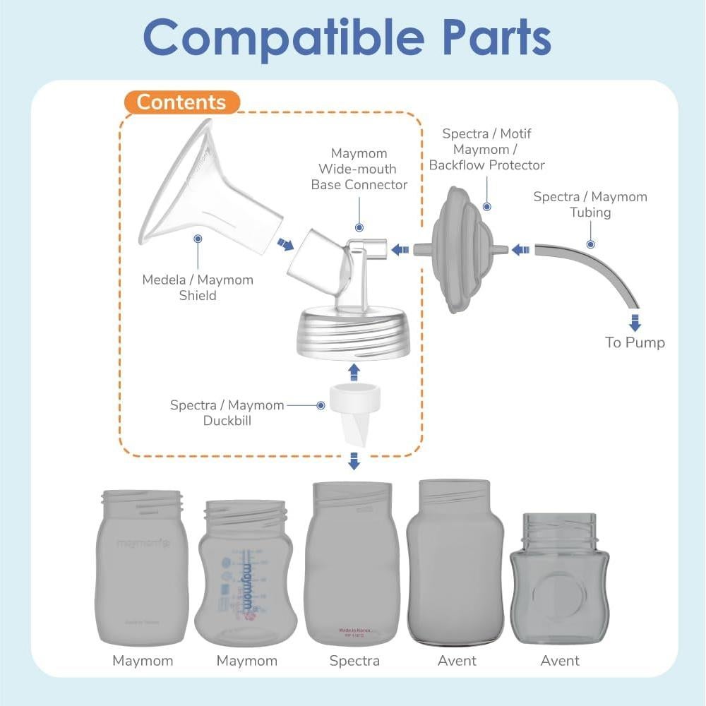 Piezas de Bomba Maymom 10mm para Spectra S1/S2 - 2 Flanges