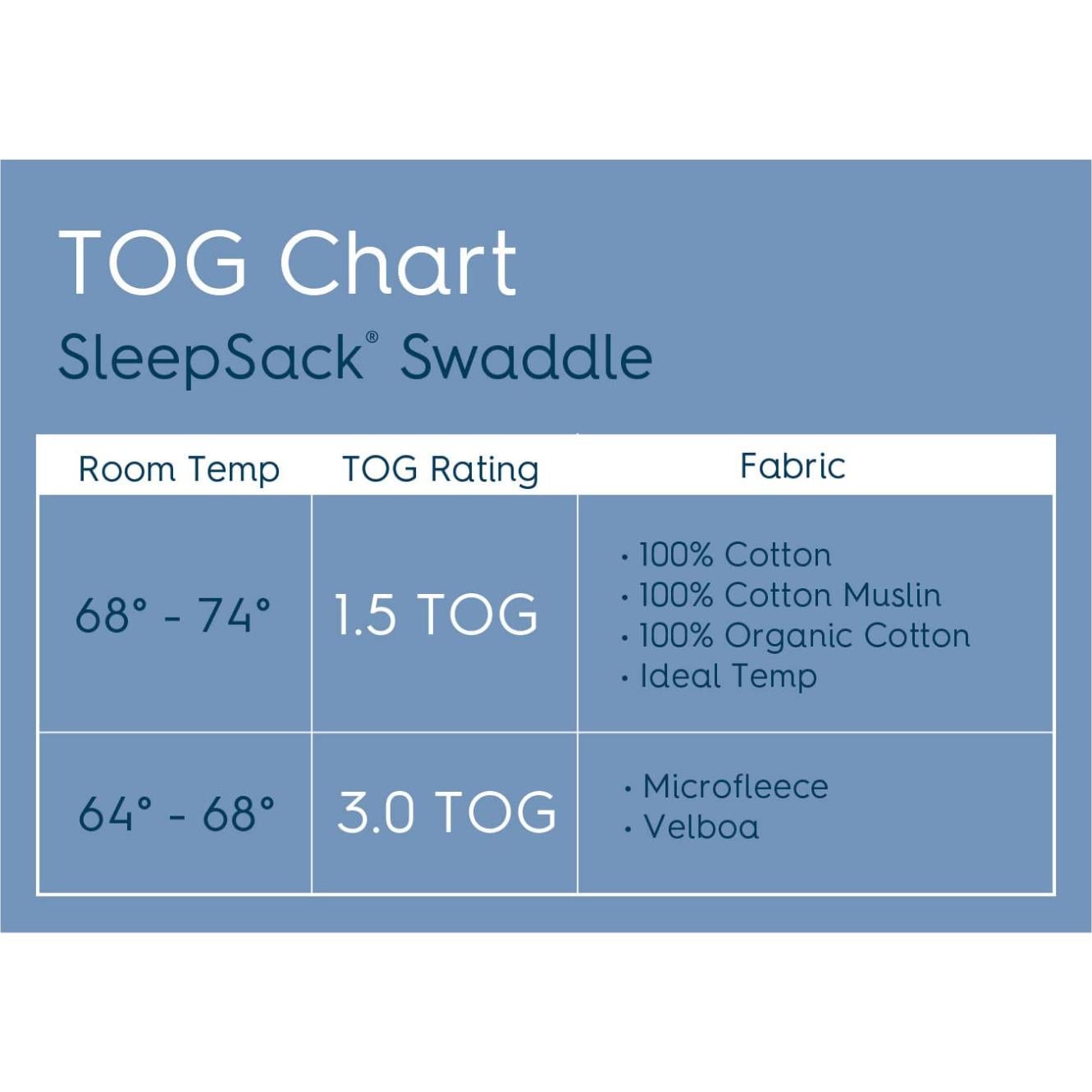 Saco de Sueño HALO 100% Algodón Recién Nacido Azul Bebé