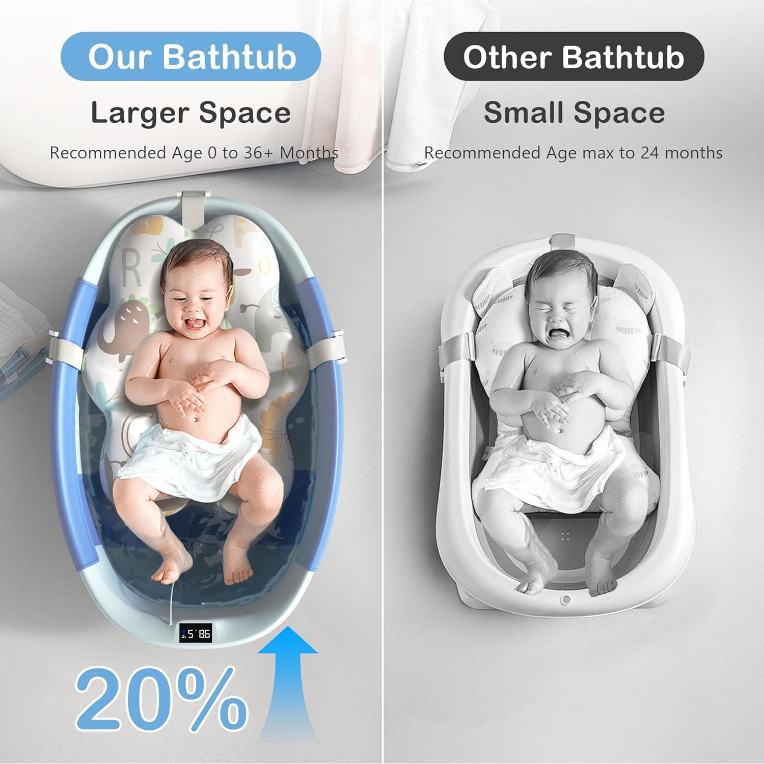 Bañera Plegable Grande para Bebés Spluvvly con Termómetro