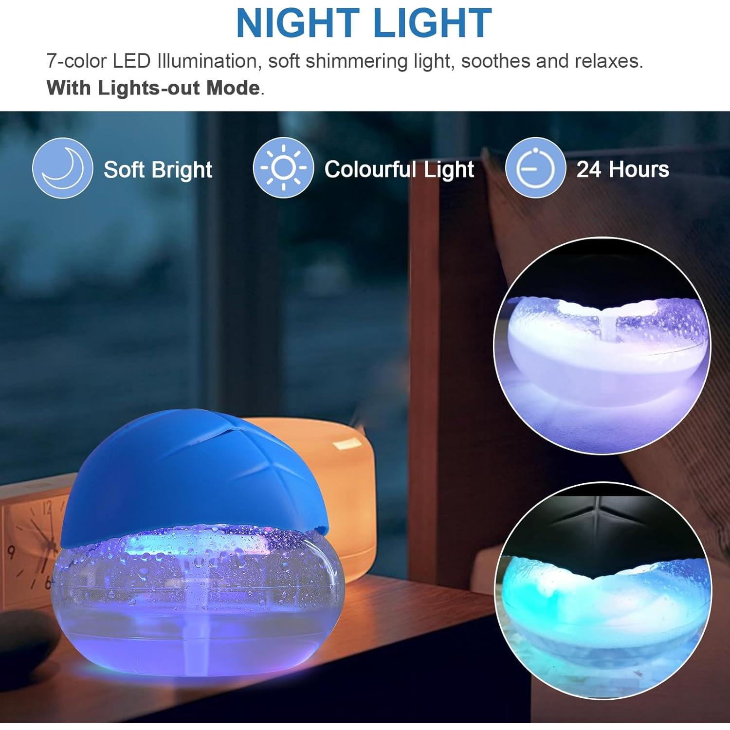 Purificador de Aire ap airpleasure KS-05CL-N 1000ml Azul con Luz LED