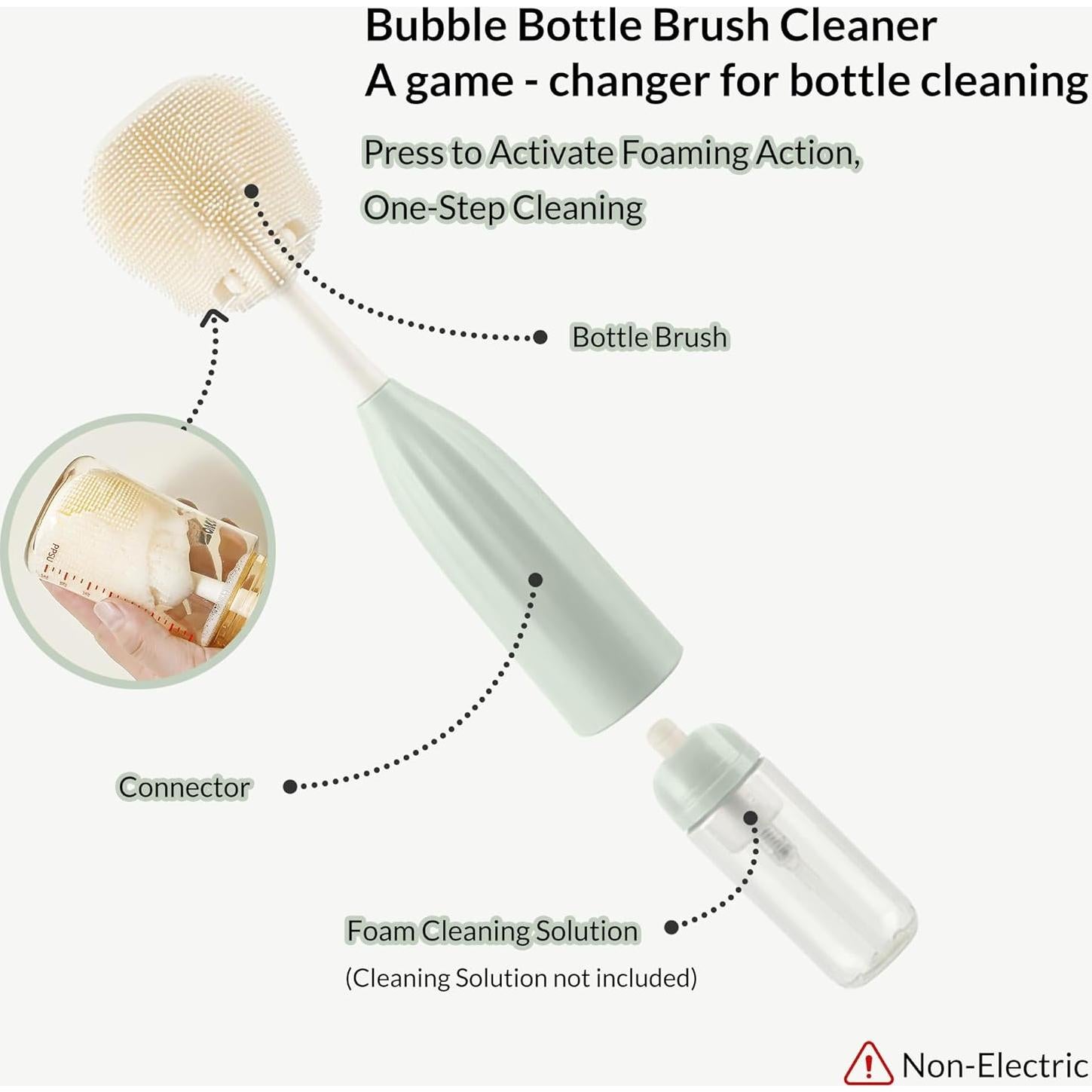 Kit de Cepillos para Biberones Biqin con Estante de Secado