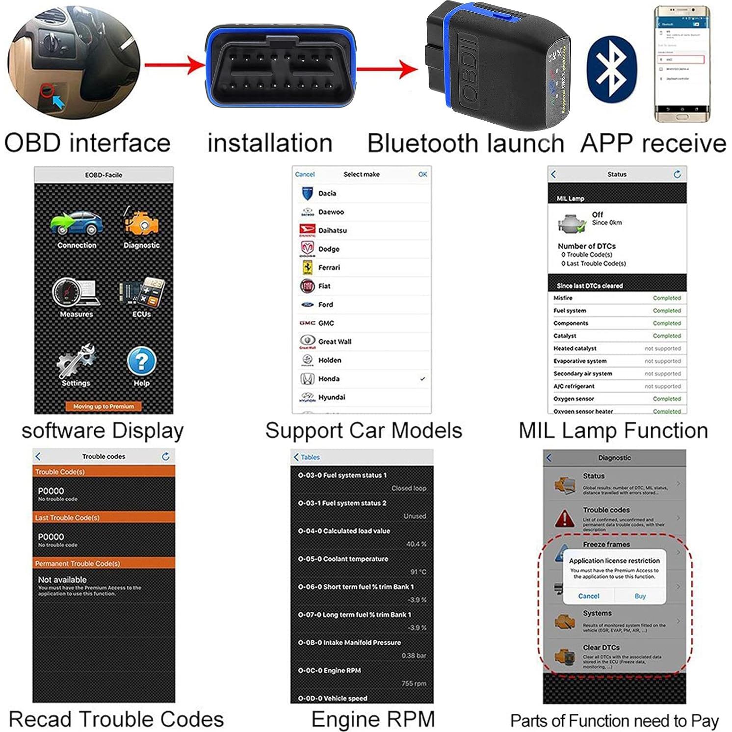 Escáner OBD2 Bluetooth 4.0 LJPXHHU para iOS y Android