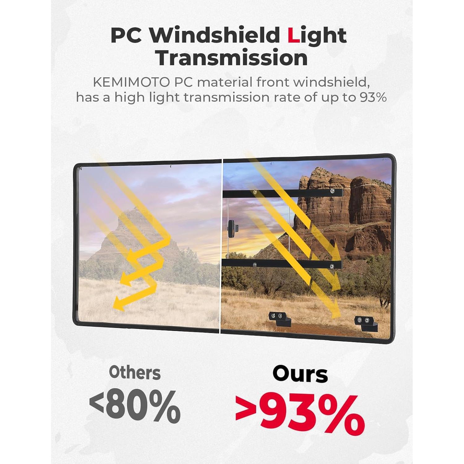 Ventana Trasera KEMIMOTO Ventilada 2 en 1 para CFMOTO UFORCE