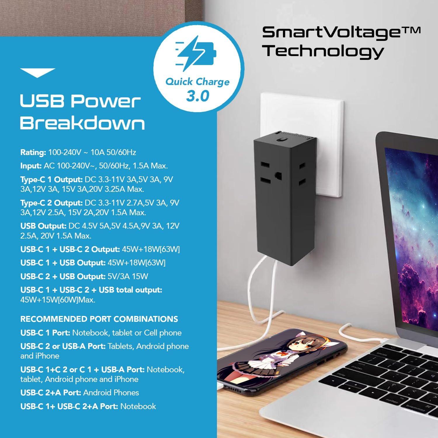 Adaptador de Viaje Mundial Ceptics 65W con 6 Accesorios