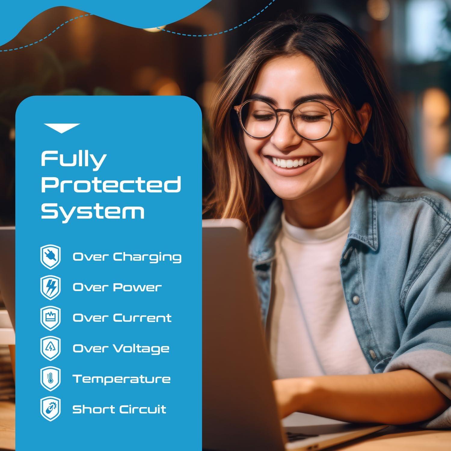 Adaptador de Viaje Mundial Ceptics 65W con 6 Accesorios