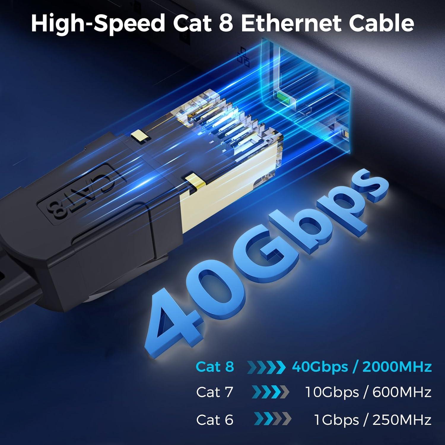 Cable Ethernet Cat 8 0.3M CABNEER Alta Velocidad 40Gbps