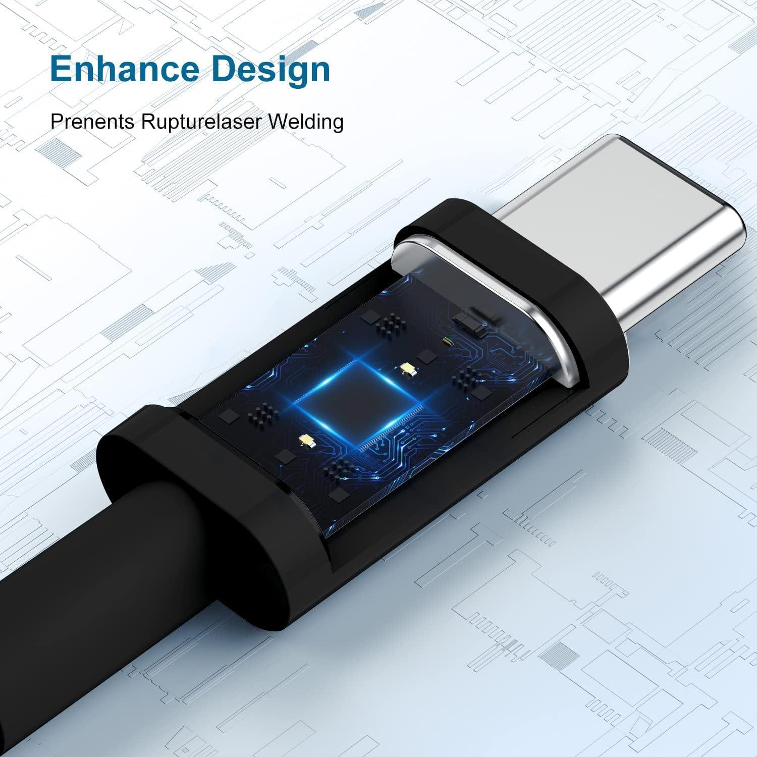 Cargador Rápido 20W USB C Eversame + 2 Cables 6 Pies