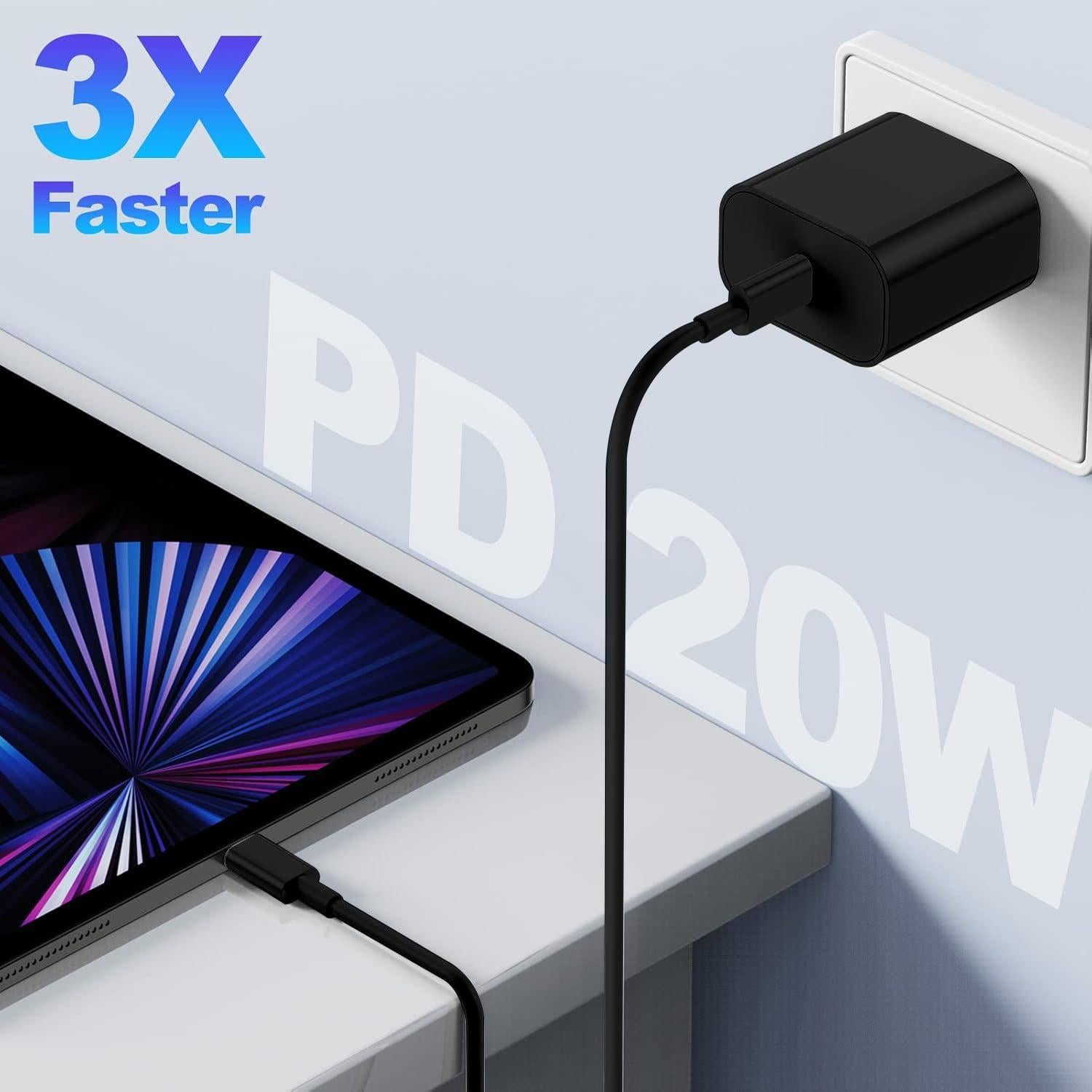Cargador Rápido 20W USB C Eversame + 2 Cables 6 Pies