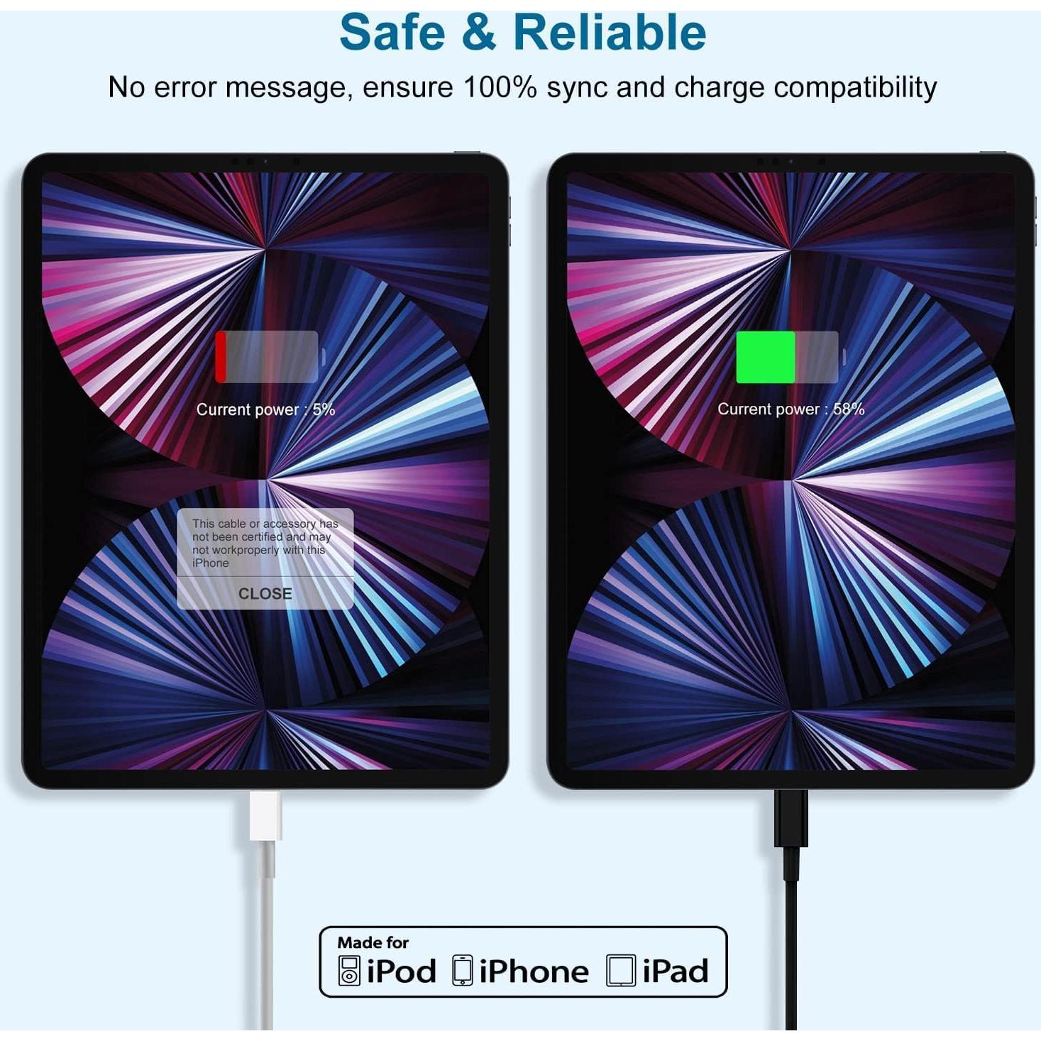 Cargador Rápido 20W USB C Eversame + 2 Cables 6 Pies