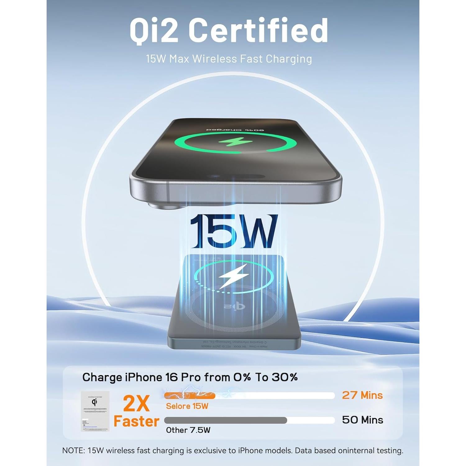 Pack Batería MagSafe 5000mAh Carga Inalámbrica 15W Qi2