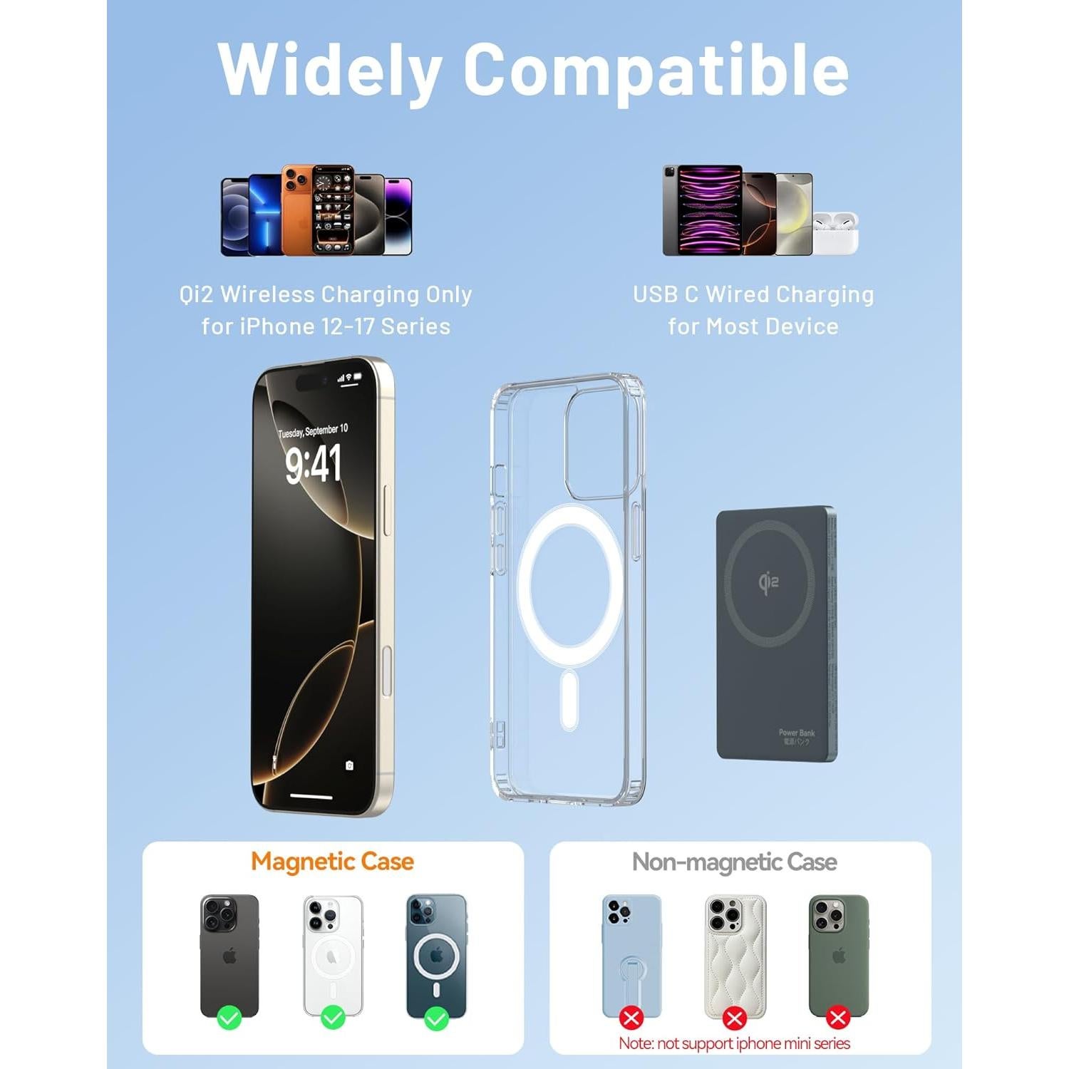 Pack Batería MagSafe 5000mAh Carga Inalámbrica 15W Qi2