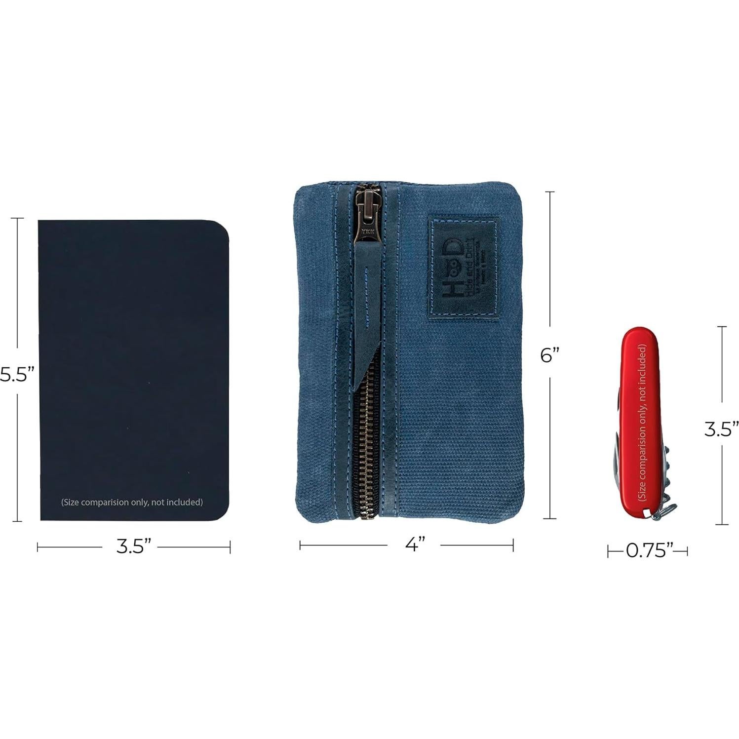 Bolsa de Herramientas Compacta Hide & Drink, Lona Encerada, Azul