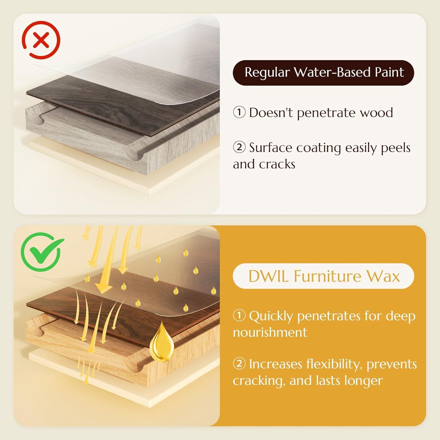 Cera para Madera DWIL PAINT 100% Natural 99.22 g - Acabado Protector