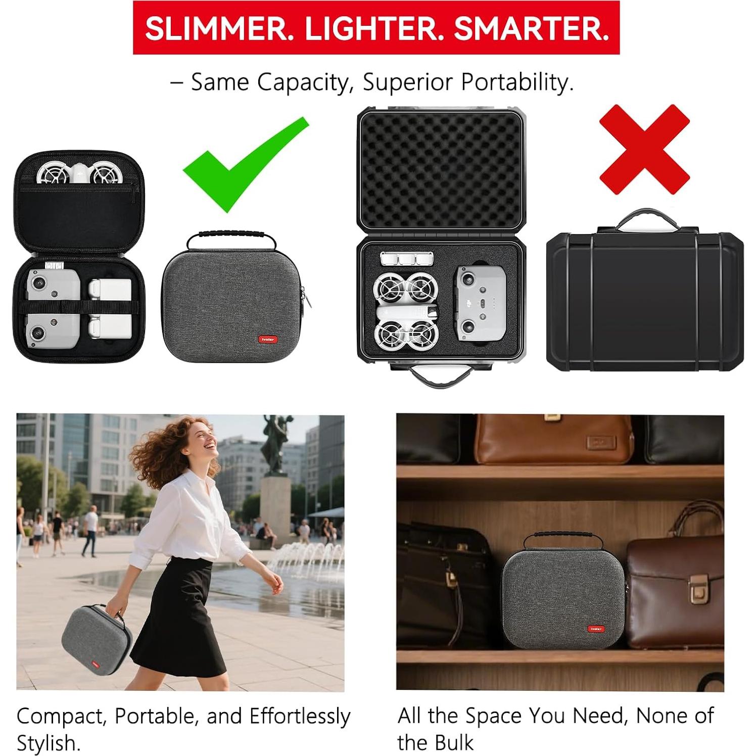 Funda Compacta ivoler para Drone DJI Neo y Controlador RC-N3