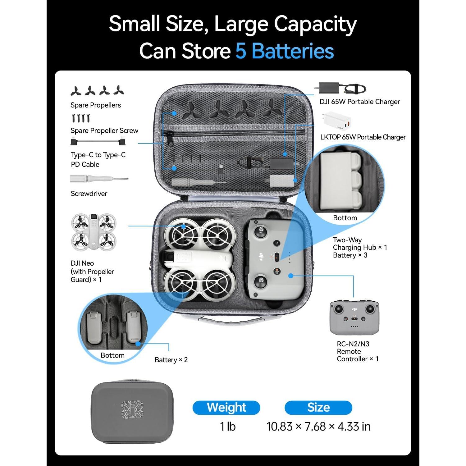 Funda de Almacenamiento LKTOP para Drone DJI NEO Combo
