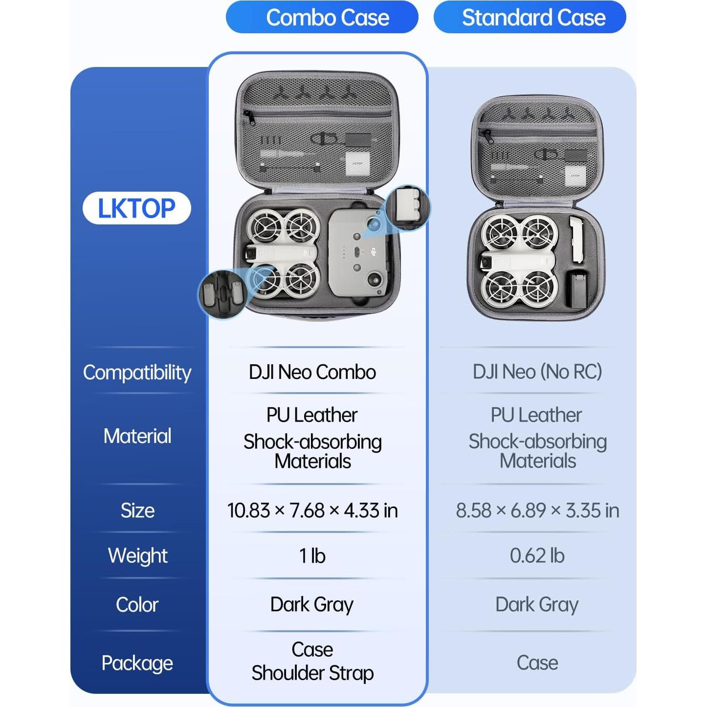 Funda de Almacenamiento LKTOP para Drone DJI NEO Combo