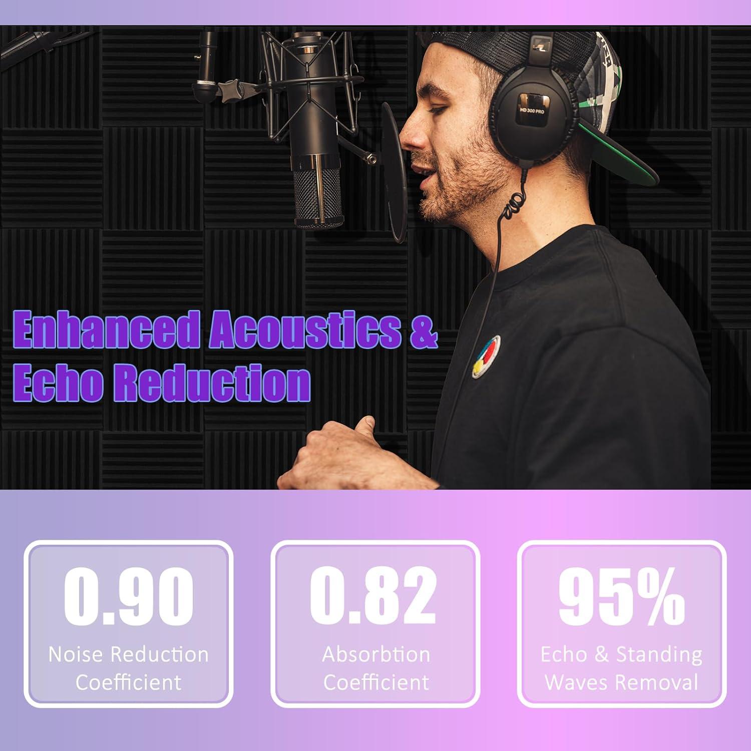 54 Paneles de Espuma Acústica Xinerhao 30.48x30.48 cm Negro