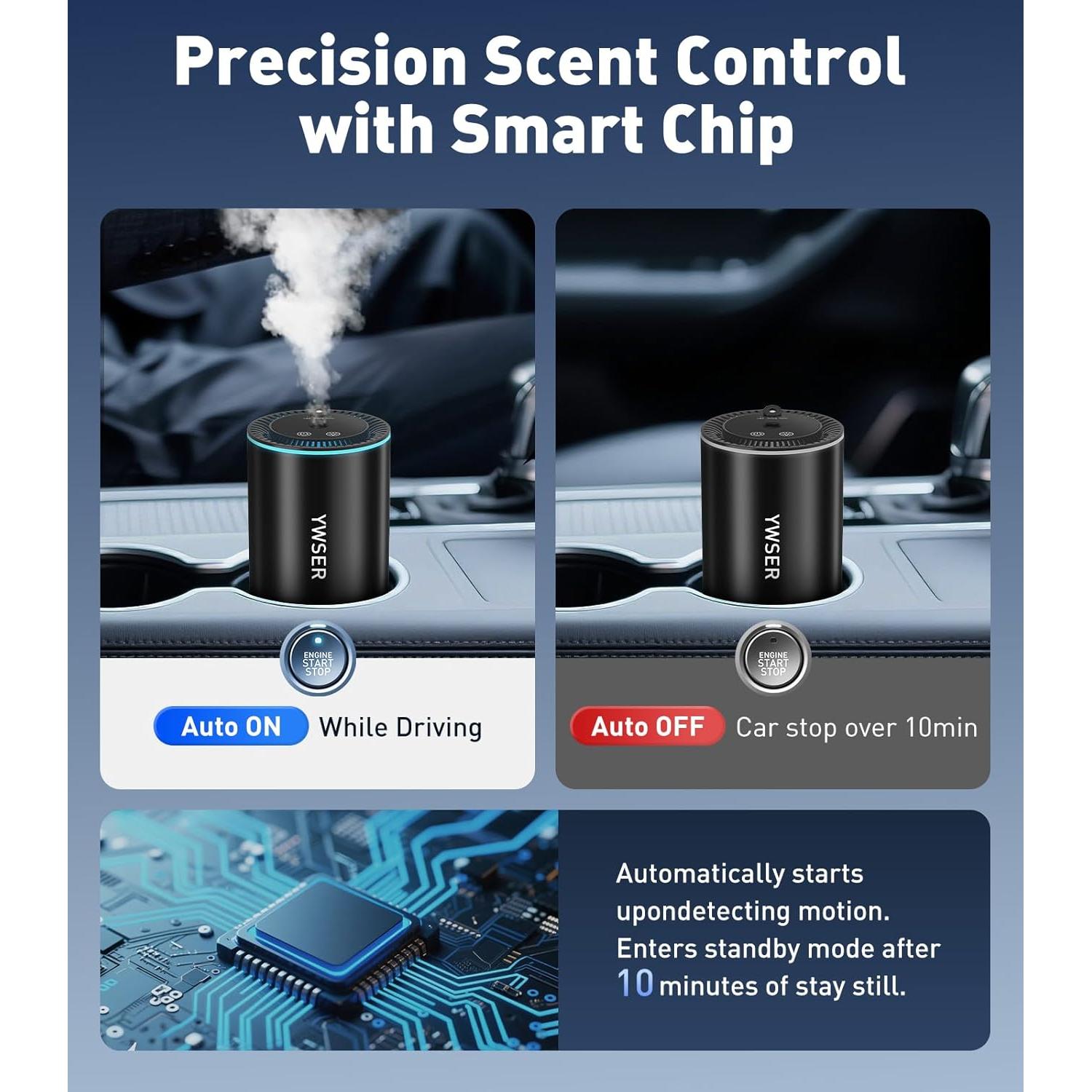 Ambientador de Aire para Coche YWSER 50ml con Proyector Estrellado