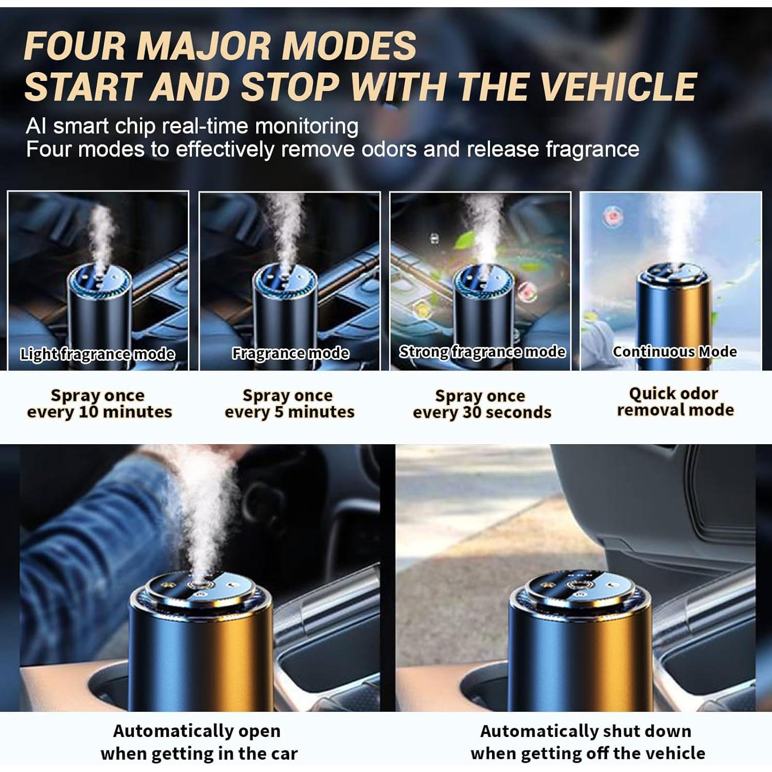 Ambientador de Aire para Autos TAGYSH con Proyector Estrellado 50ml