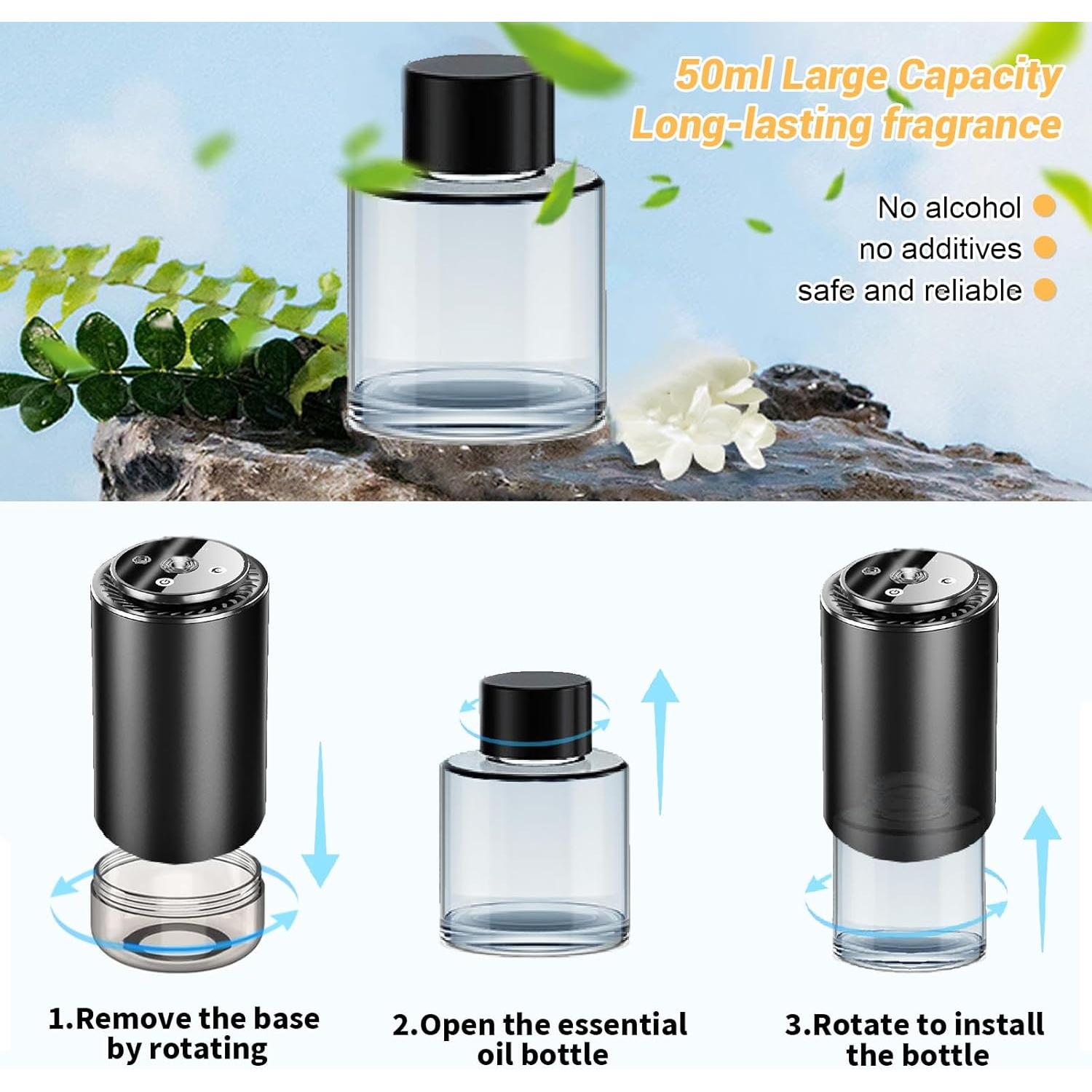 Ambientador de Aire para Autos TAGYSH con Proyector Estrellado 50ml