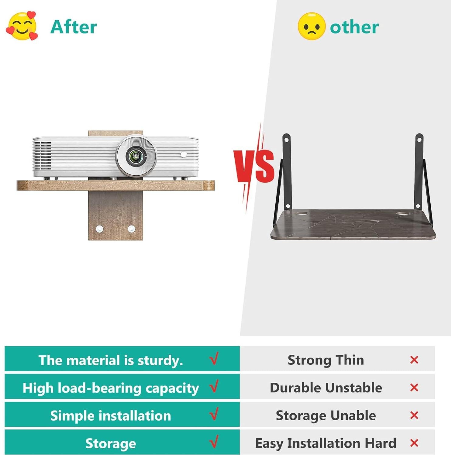 Estante Flotante de Madera WALI CS201N para TV y Proyector