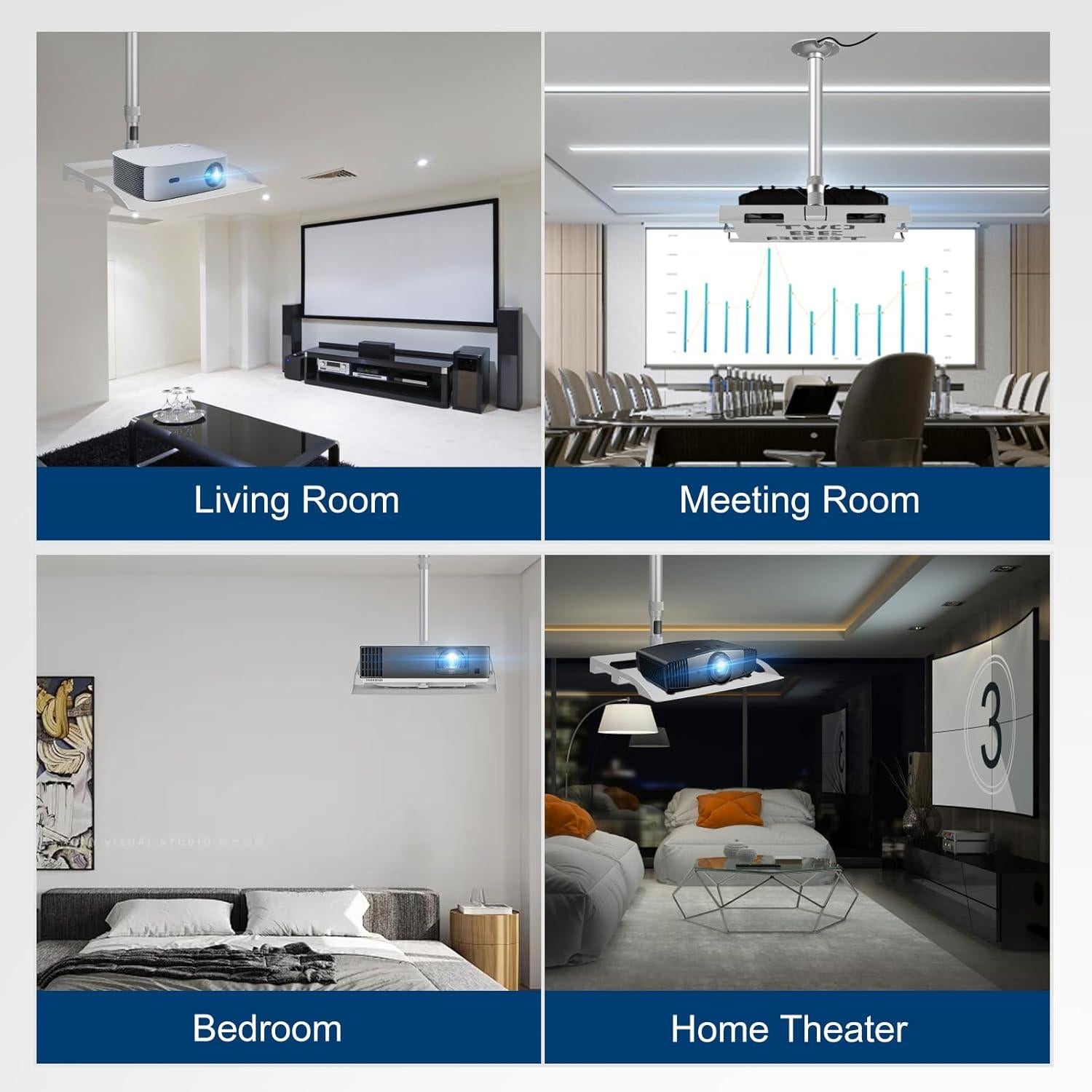 Soporte de Techo para Proyector 2-Be-Best Ajustable Plata