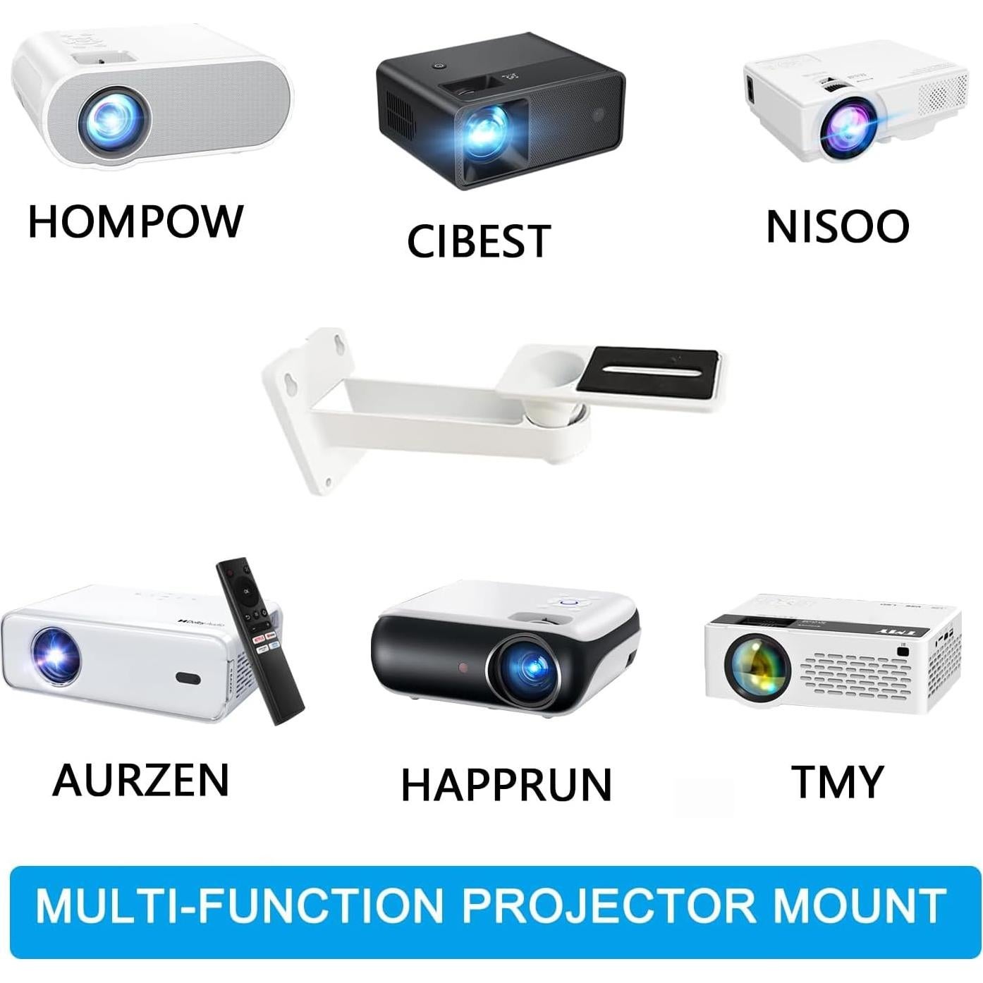 Soporte de Pared para Proyector 2-Be-Best Ajustable 20 cm