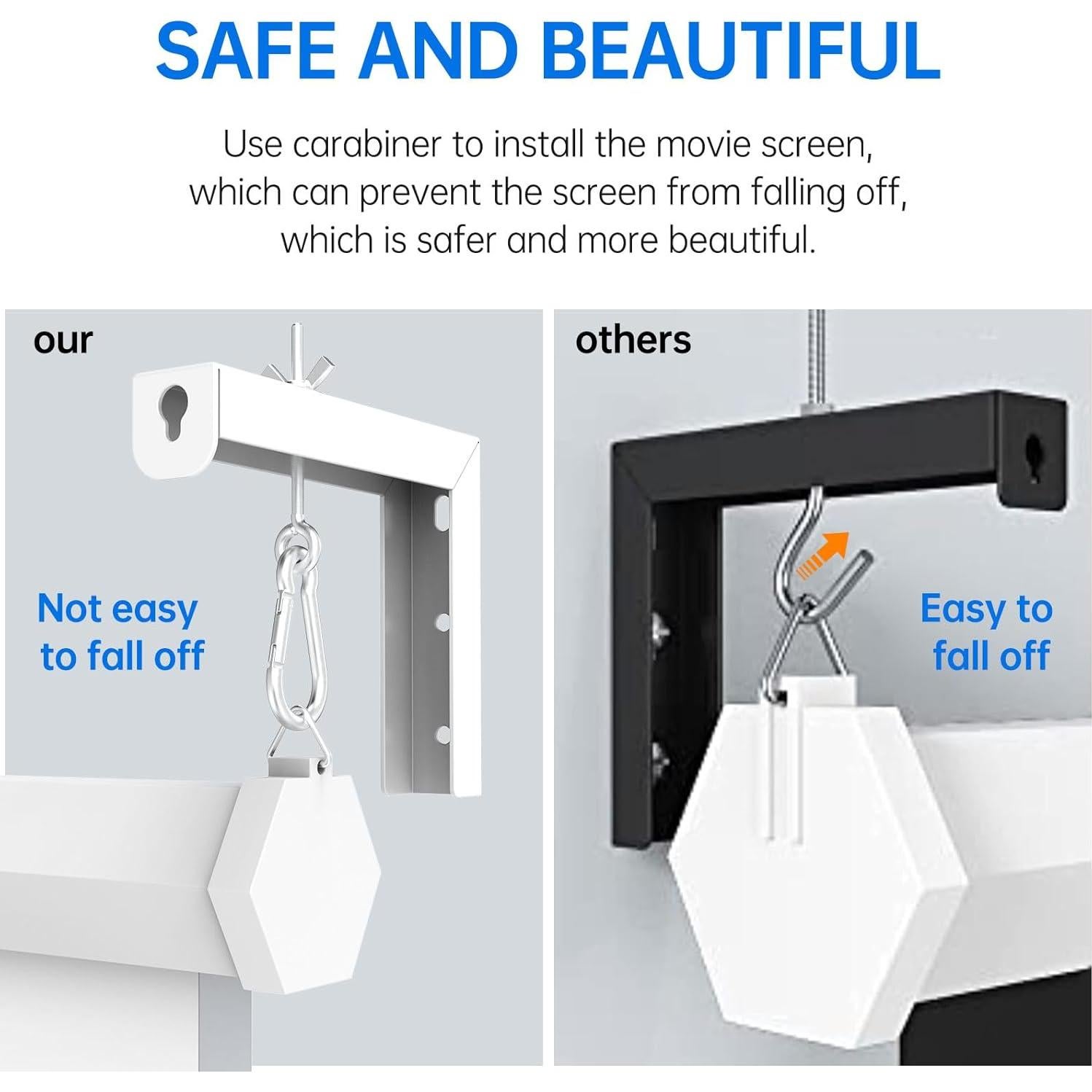 Soporte de Pared para Pantalla de Proyector Fhome L Ajustable 15.24 cm