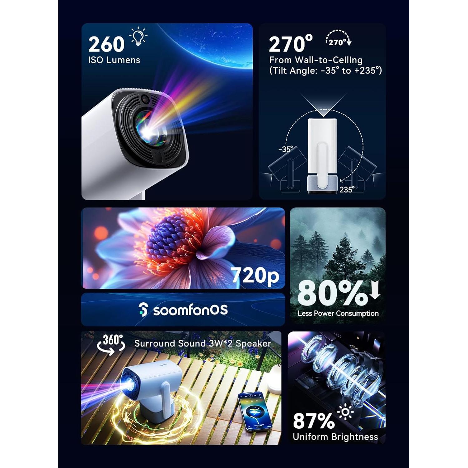 Mini Proyector Portátil SOOMFON SK2 720p WiFi Bluetooth 6W