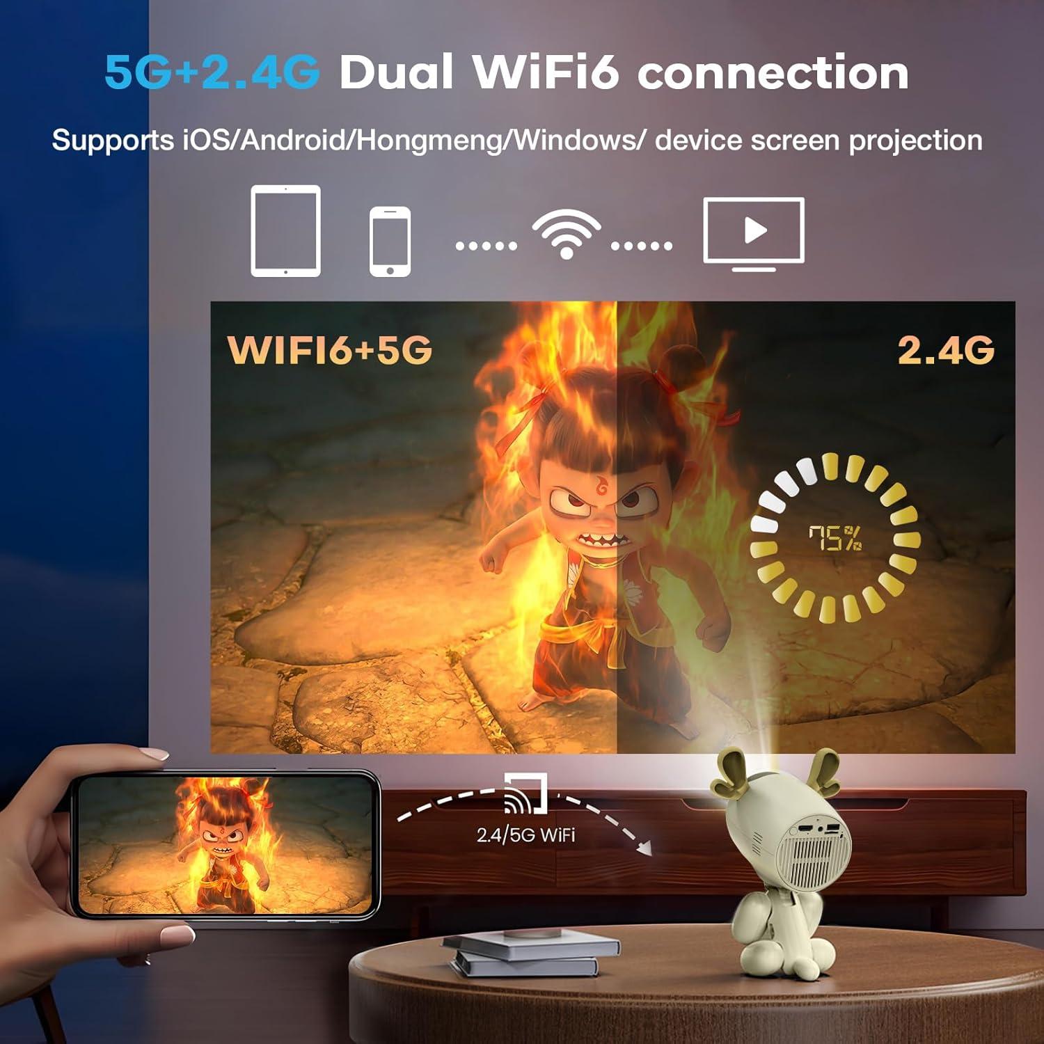 Proyector Portátil CineGlow RCGCBC NSL02 4K 1080P Wi-Fi 6