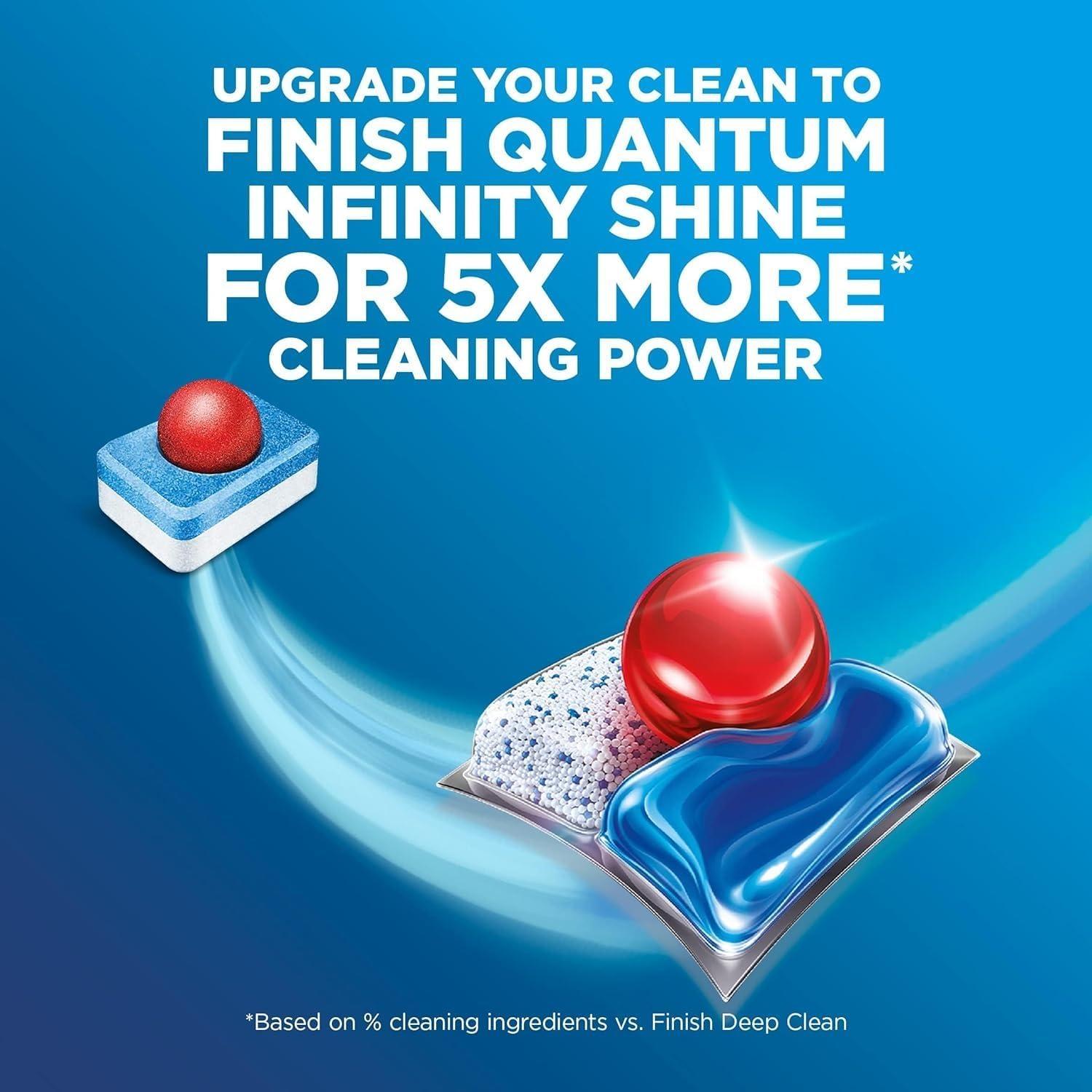 Finish Todo en 1 MAX - Detergente para Lavavajillas 115 Tabletas