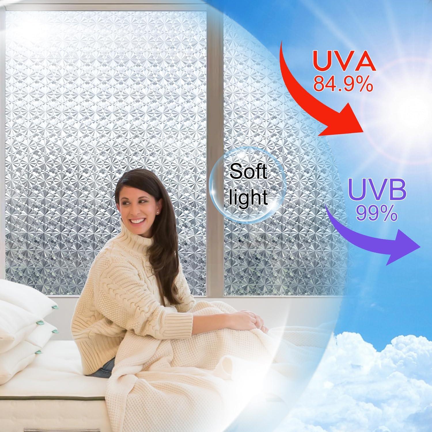 Película de Privacidad para Ventanas Proprodiudiu 44.5x299.7cm