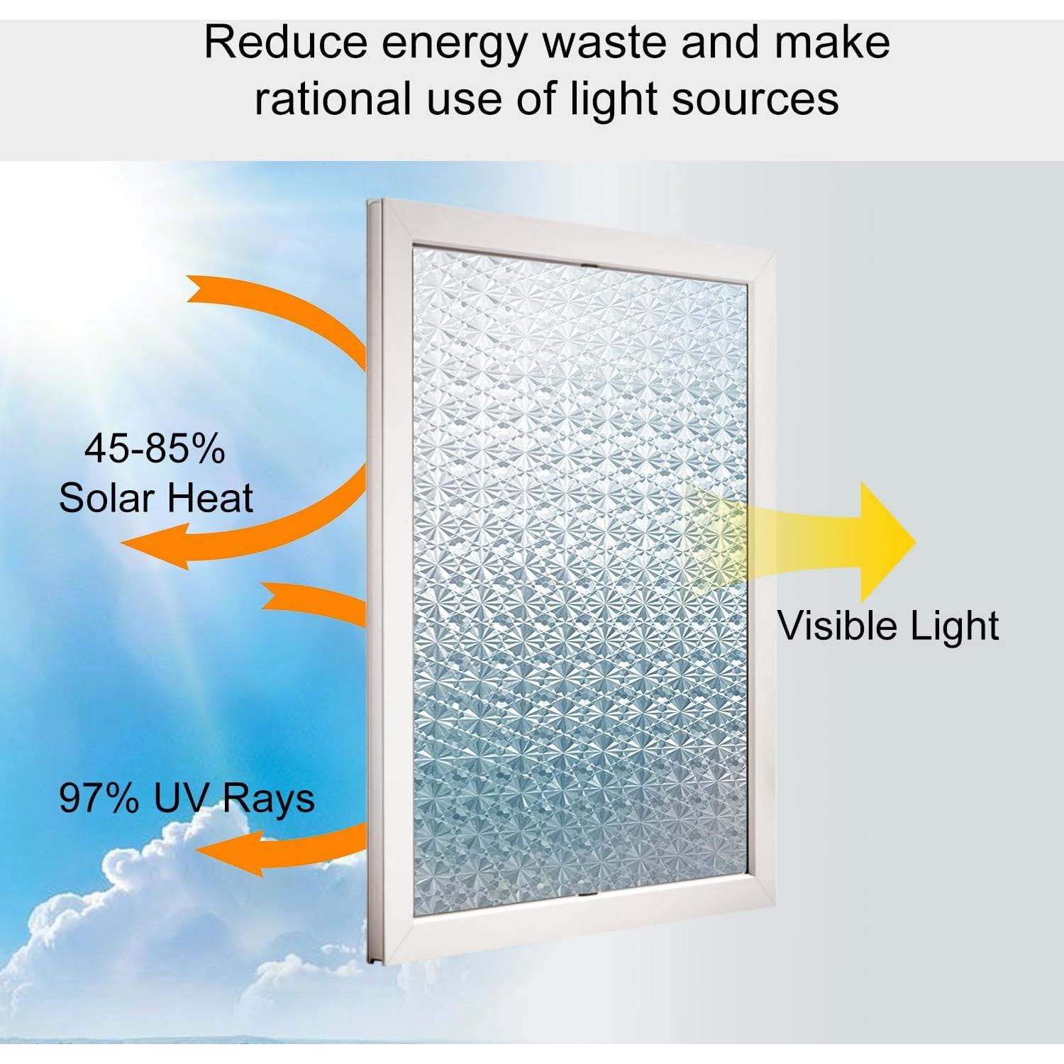 Película de Privacidad para Ventanas Proprodiudiu 44.5x299.7cm