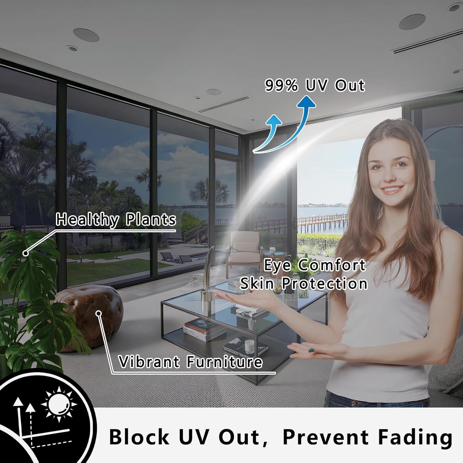 Película de Privacidad Lmlpt 30x200 cm Vinilo Negro