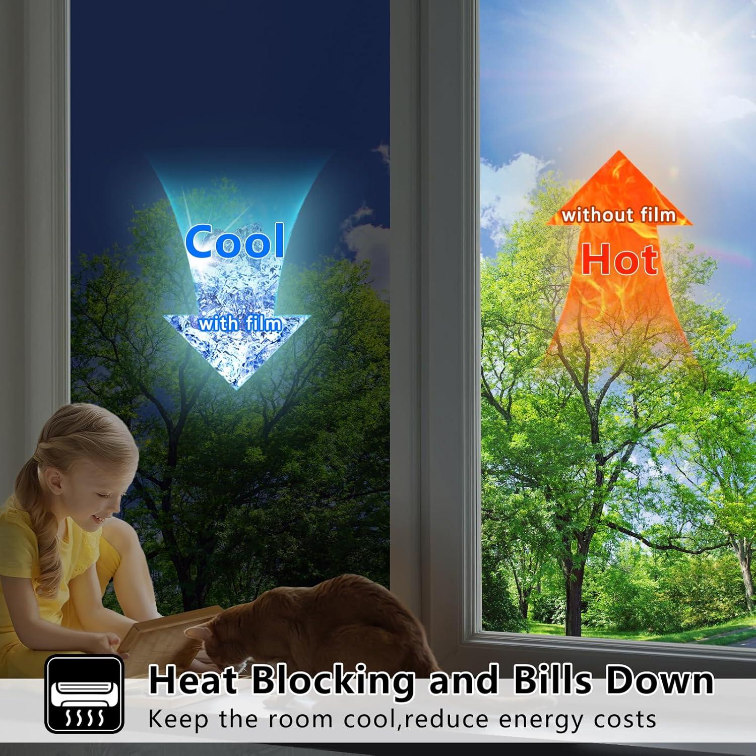 Película de Privacidad Lmlpt 30x200 cm Vinilo Negro