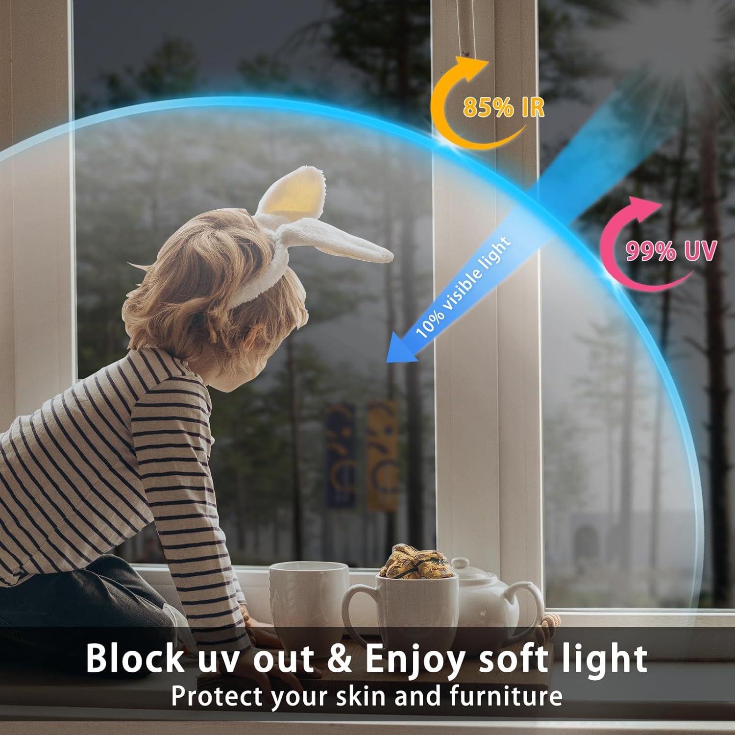 Película de Privacidad Lmlpt 30x200 cm Vinilo Negro