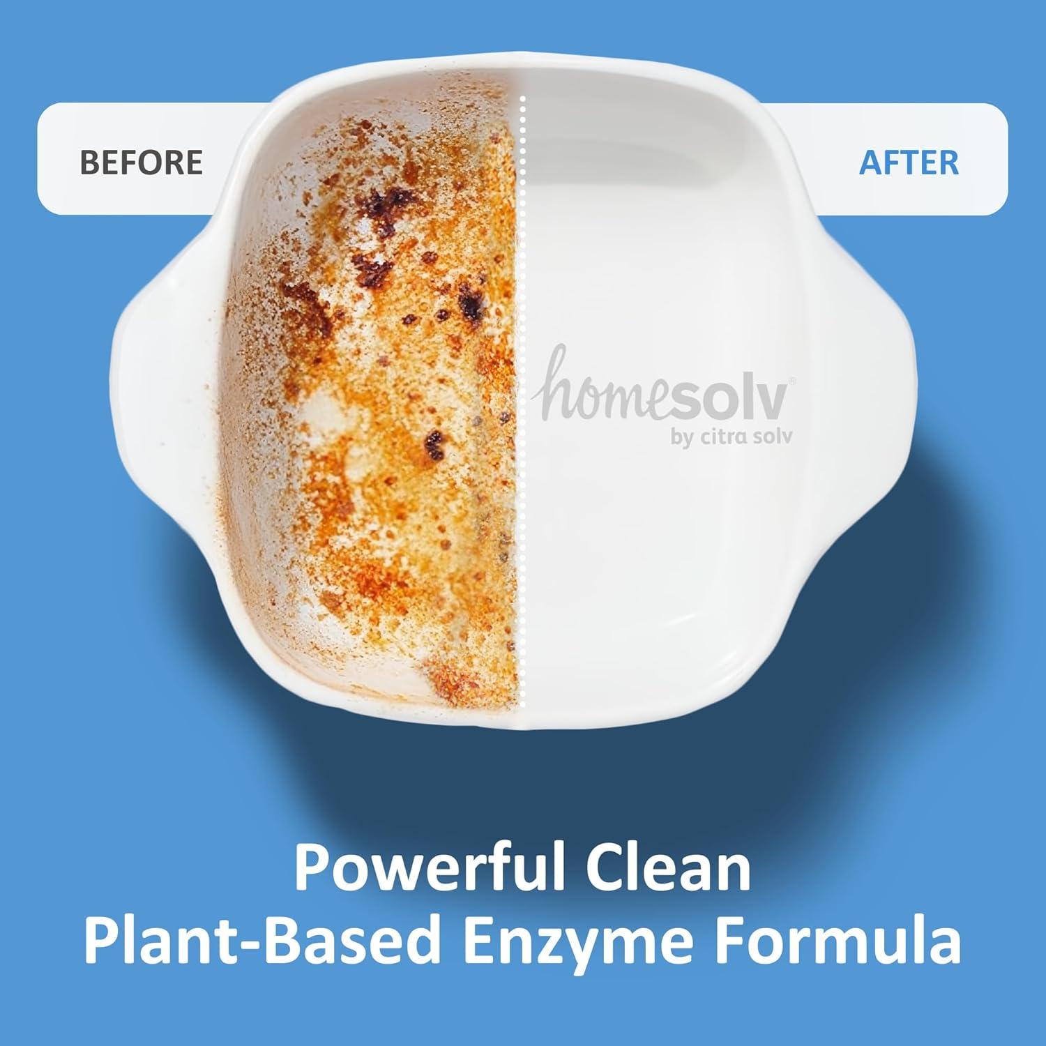 Pastillas para Lavavajillas Ecológicas Citra Solv - 20 Unidades