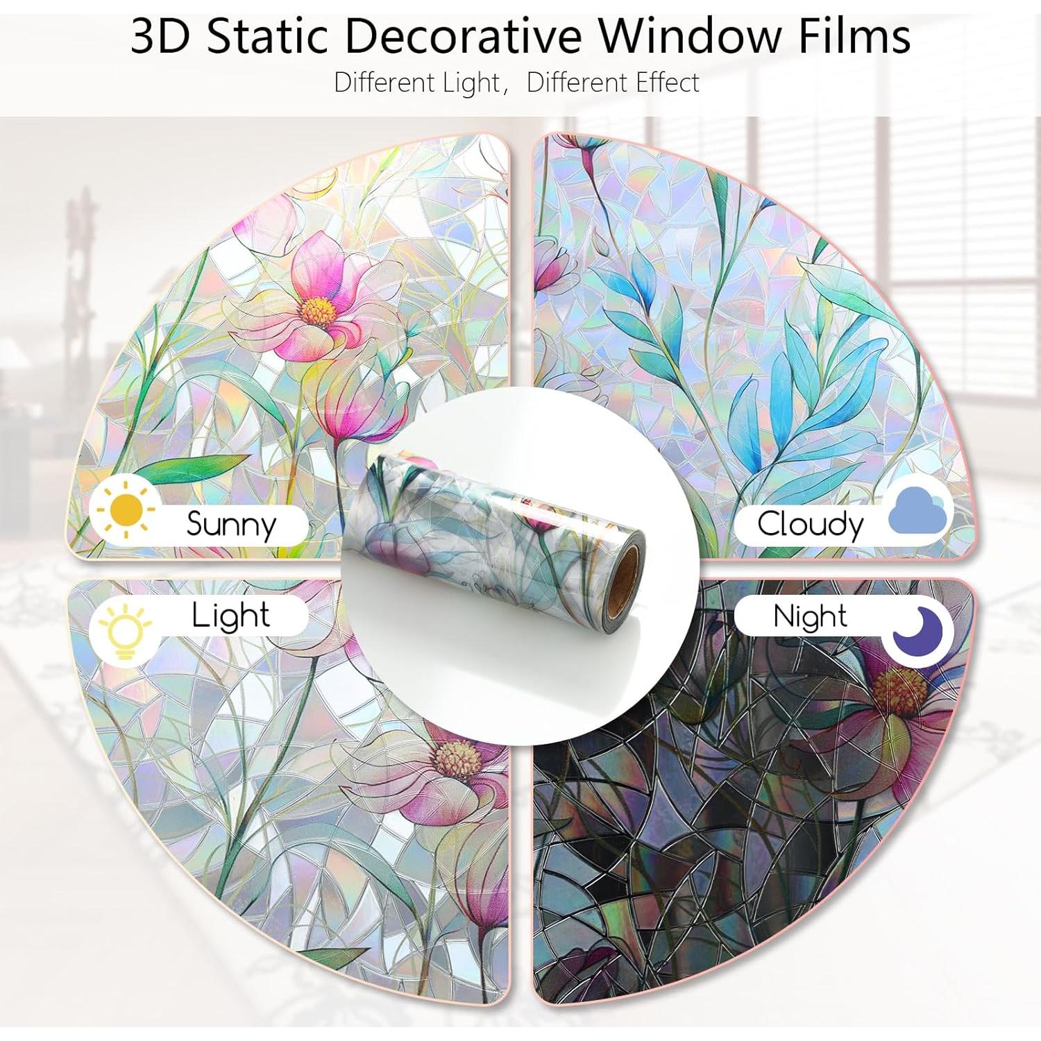 Película de Privacidad LEMON CLOUD 44.5x200 cm Floral Azul