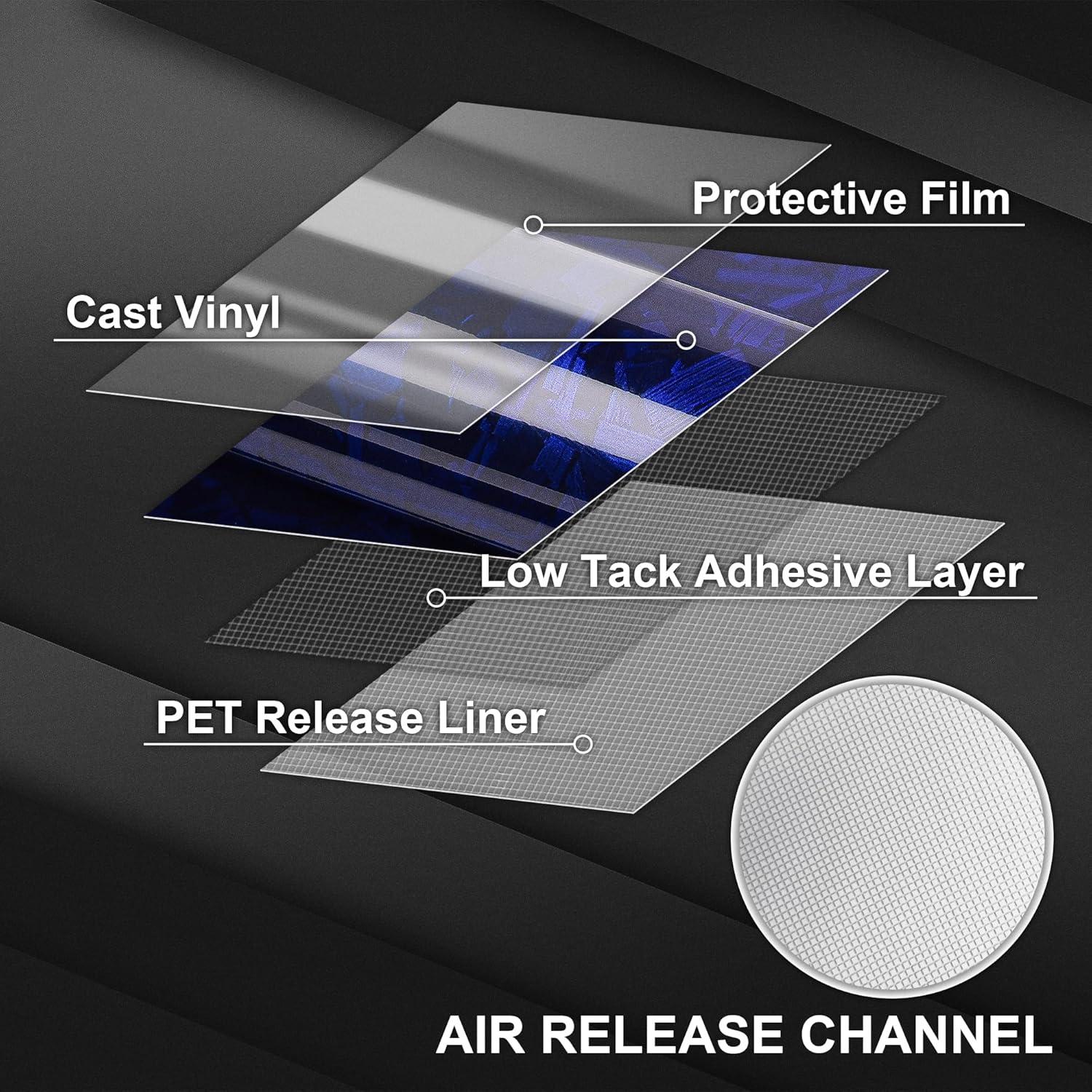 Envoltura de Vinilo Lypumso Carbono Forjado Azul 0.30m x 3.05m