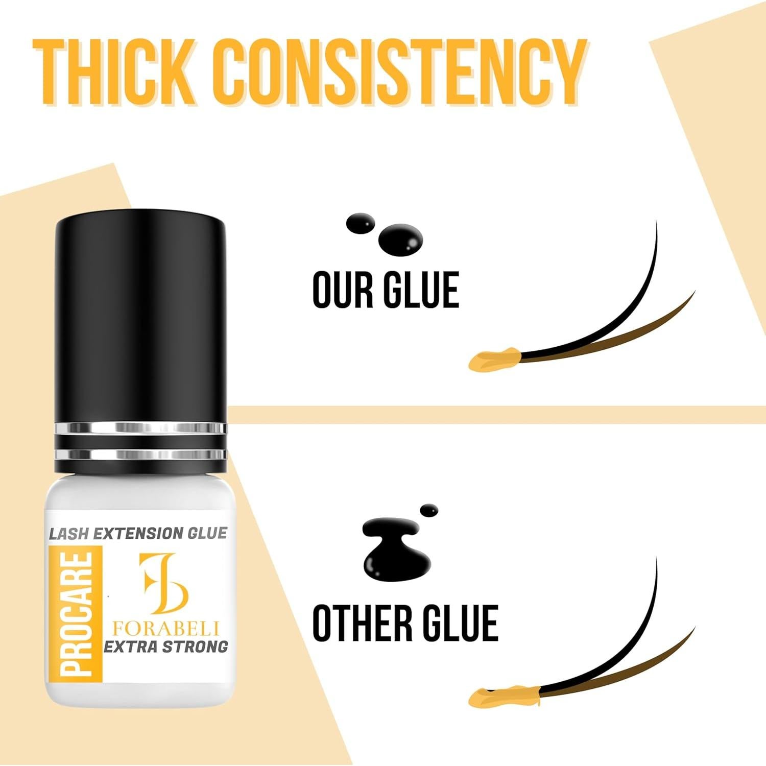 Adhesivo Profesional para Extensiones de Pestañas Forabeli Pro Care, Secado Rápido 1-2 Segundos, Retención 8 Semanas